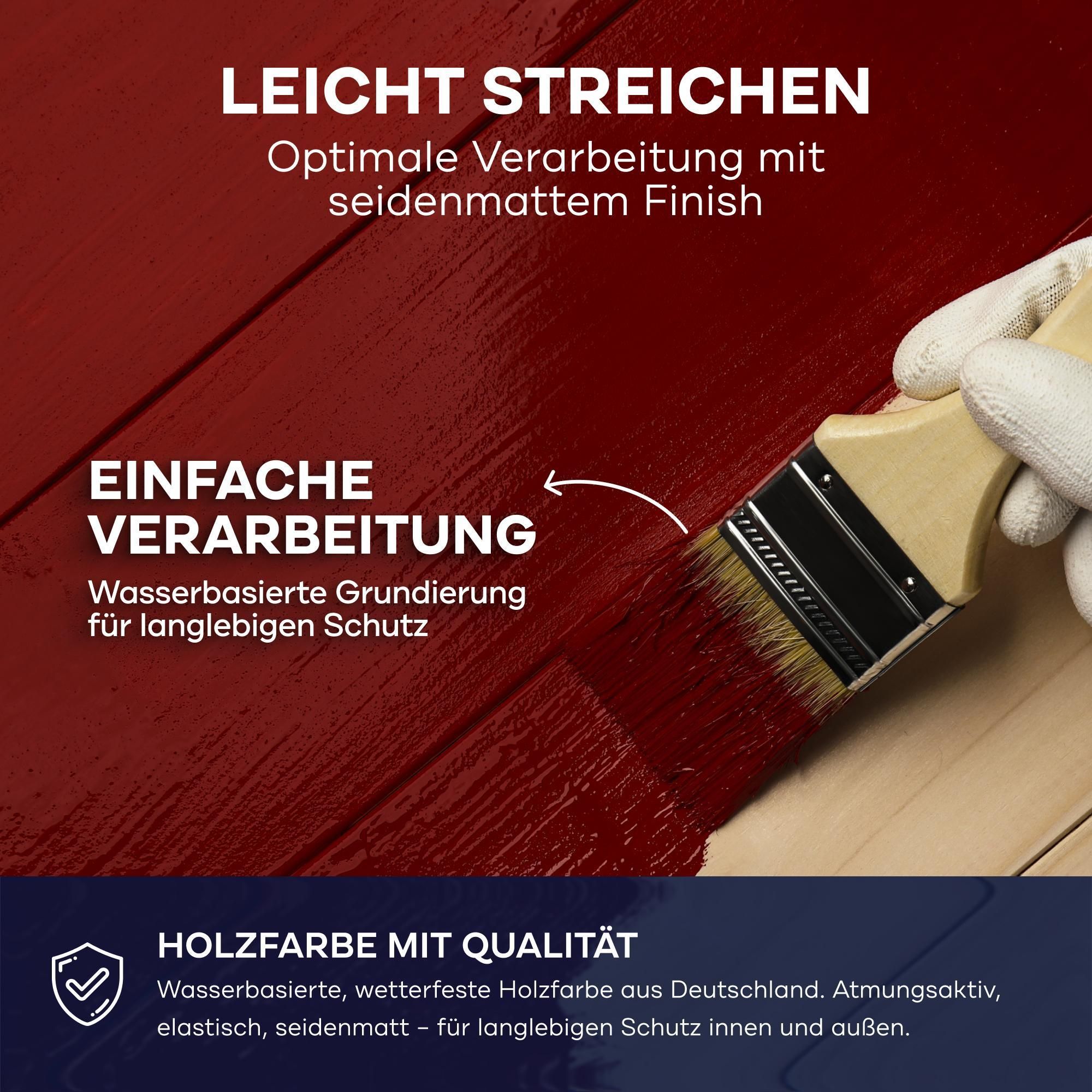 Plid Holzfarbe Schwedenrot 0,75L / Innen & Außen - Wetterschutzfarbe Holzfarbe Außen - Dauerhafte Holzschutzfarbe - Farbe für Holz
