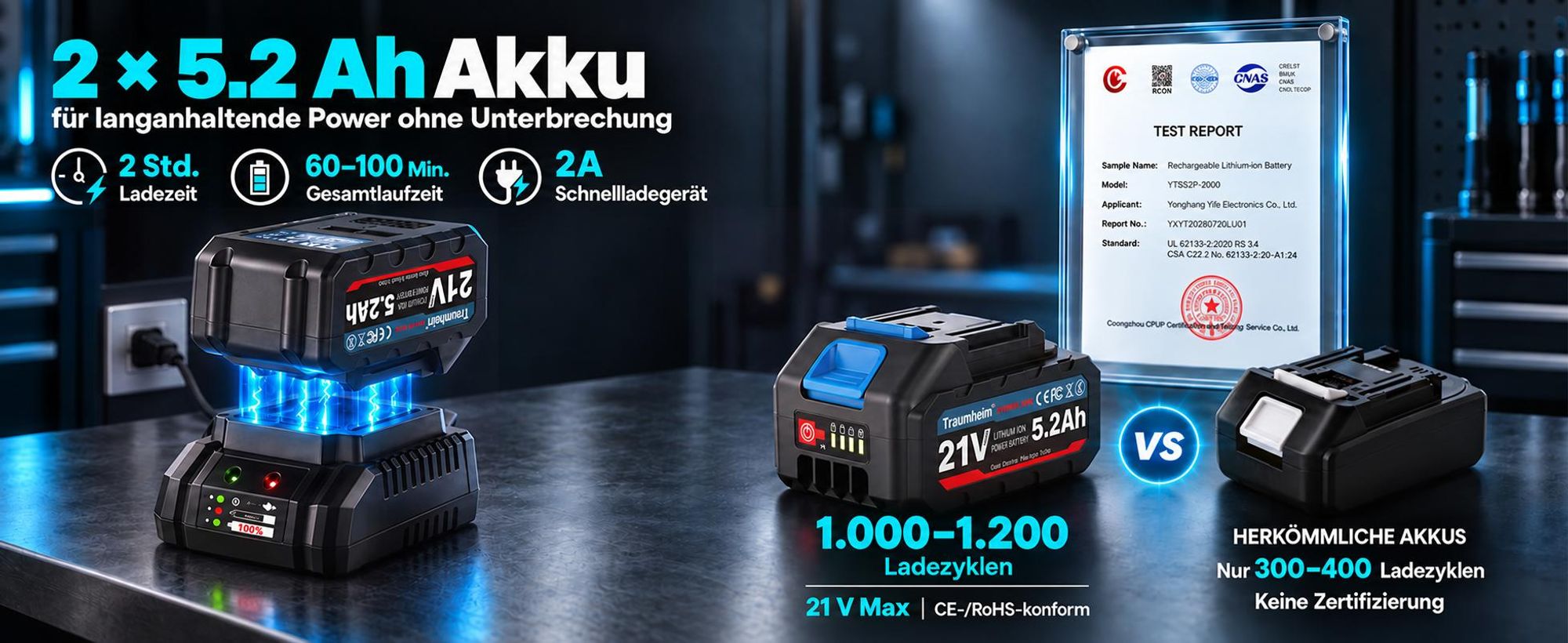 Akku Laubbläser, Akku laubsauger mit 2 x 5,2 Ah Akkus und Ladegerät, bis 290 km/h, 1200 m³/h, 3 Stufen, Schultergurt, für Garten und Terrasse