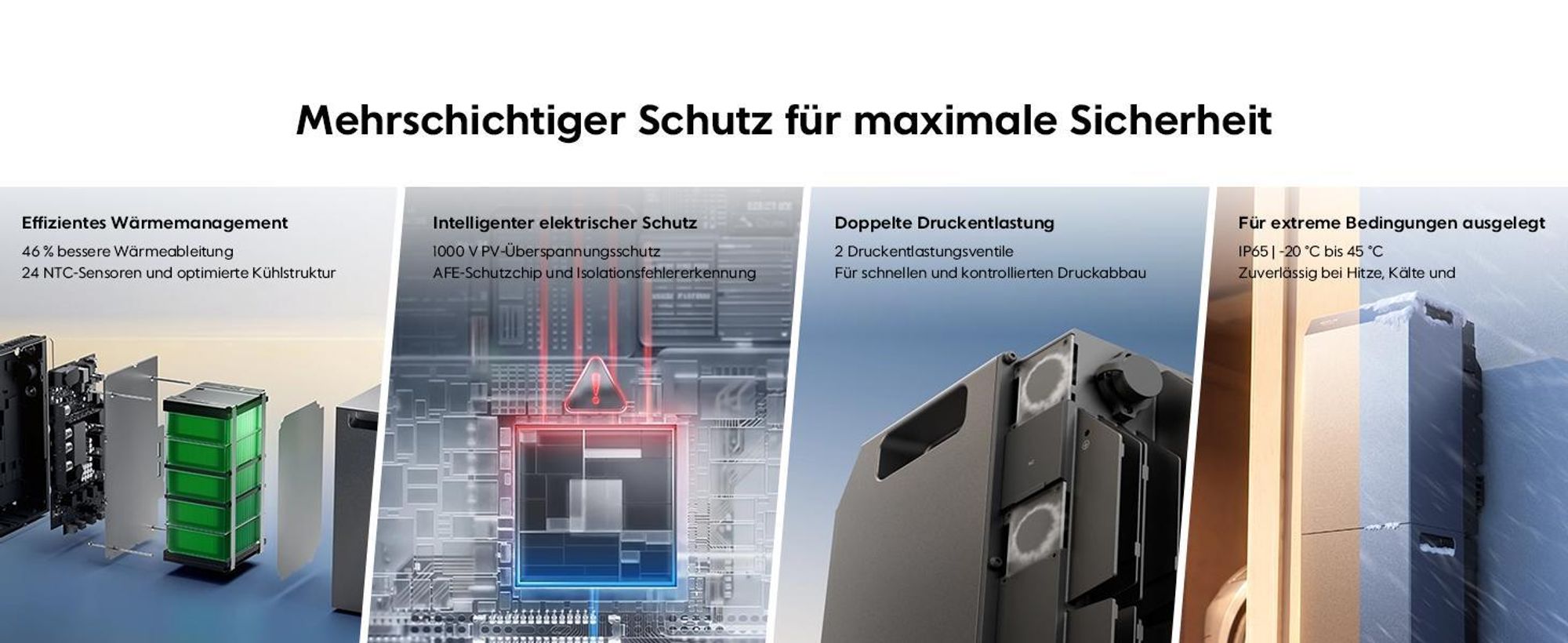 EcoFlow STREAM AC 5000 5 kWh Speicher für Balkonkraftwerk, Plug & Play Solarsystem, 10000 Zyklen, 5000 W Solar, 3000 W AC +SMART METER (0% MwSt)