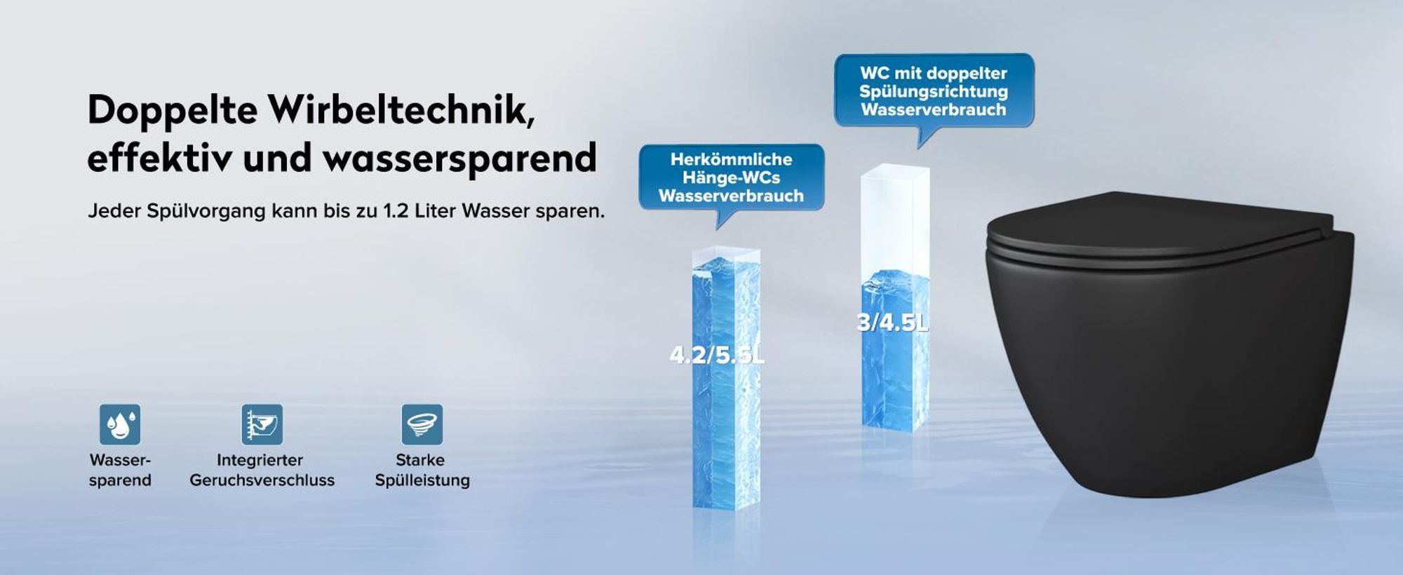 doporro Hänge-WC Spülrandlos Hänge-Toilette mit Tiefspüler inkl. Soft-Close Absenkautomatik schwarz matt aus Keramik Wandmontage Aachen179 neu