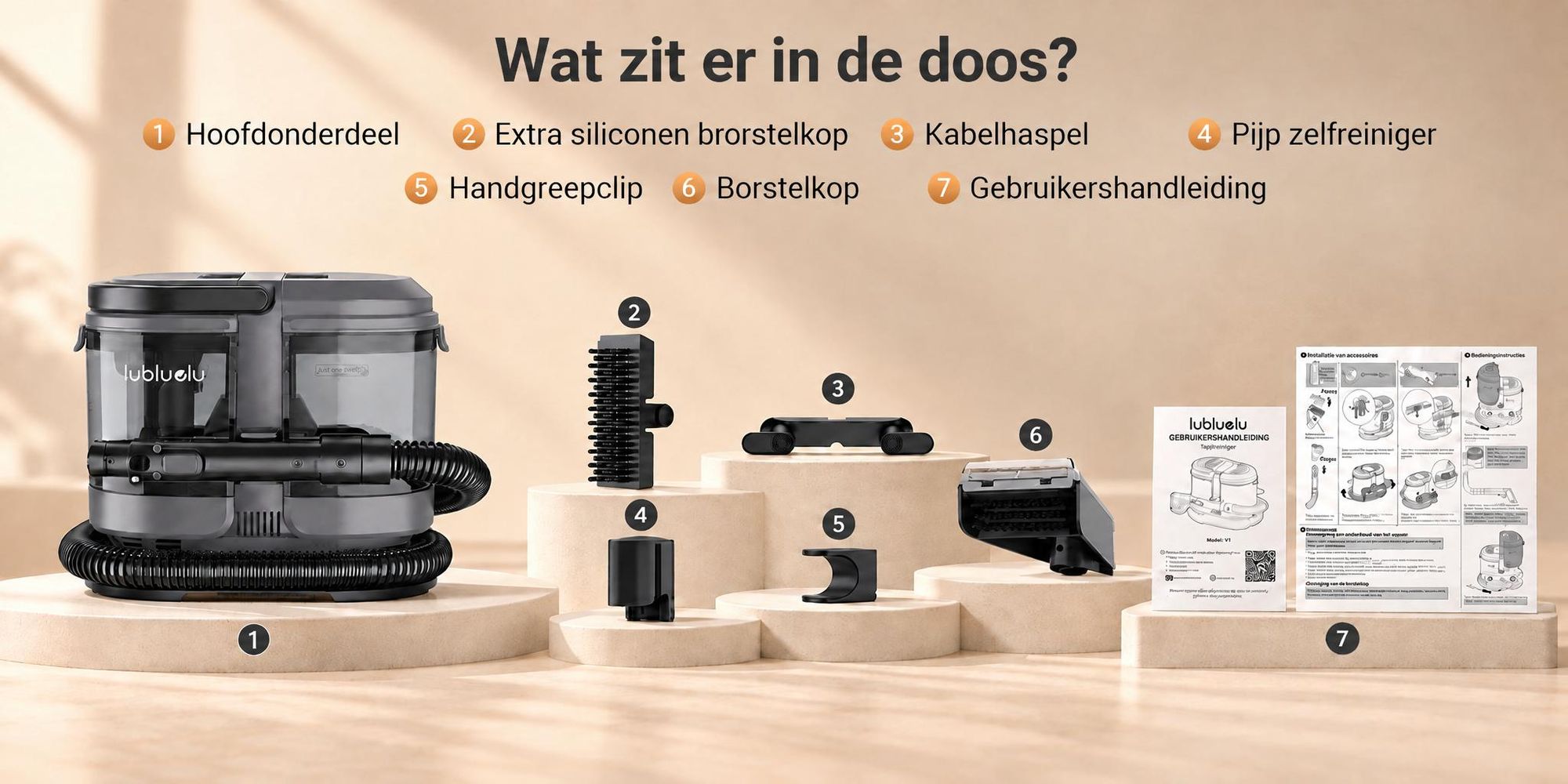 Lubluelu V1 Tapijt- en Bekledingsreiniger, 18.000 Pa, 450 W, Dubbele Watertank van 1,8 L + 0,9 L, Compact voor Banken, Autostoelen en Tapijten