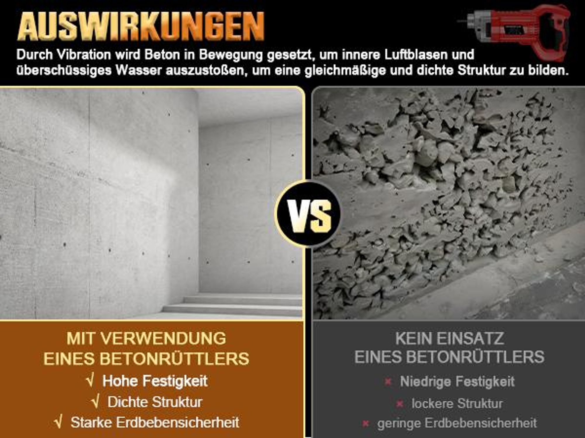 Betonrüttler 2100W mit 2m SCHLAUCHLÄNGE, Elektro Betonverdichter, 38 mm Betonrüttler Flaschenrüttler, Rührwellendrehzahl 6800 U/min