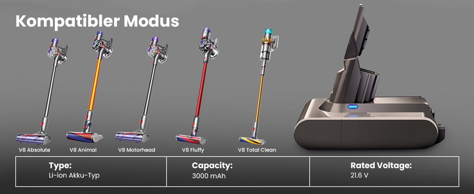 Extralink Akku für Dyson V8 Staubsauger 21,6 V 3000 mAh Akku für Dyson V8 Animal