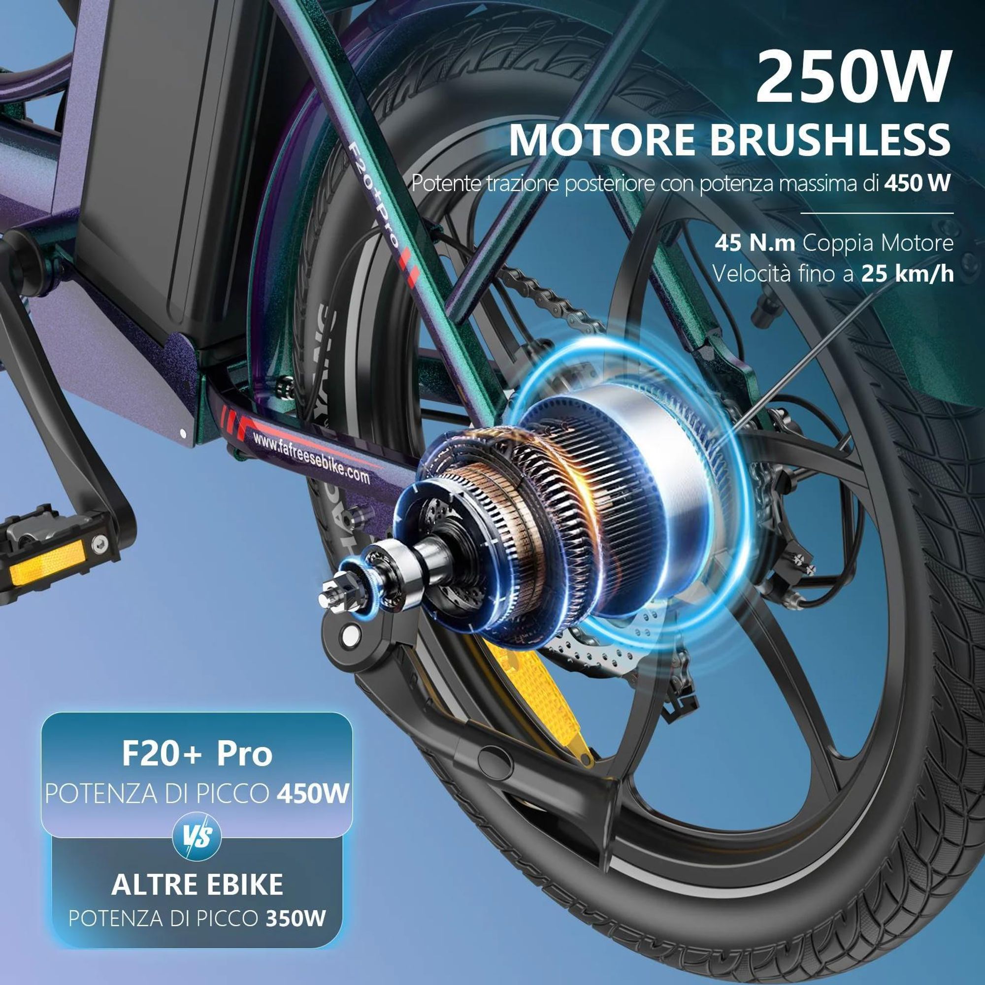 Bicicletta Elettrica FAFREES F20+ Pro - Motore 250W Batteria 36V25Ah Pneumatici Da 20" Freni A Disco Meccanici - Aurora Blu
