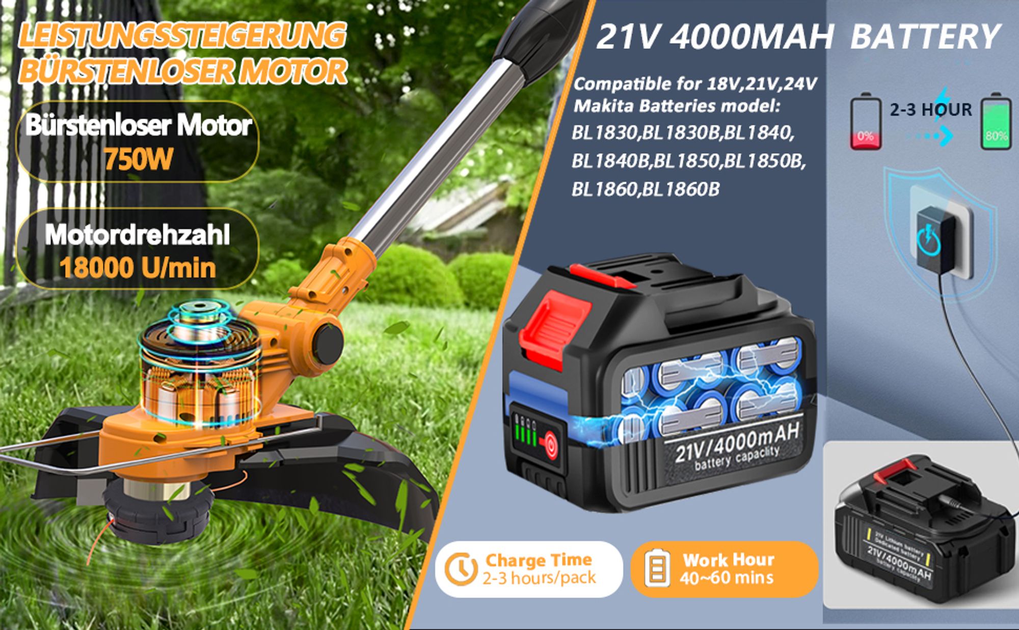 Akku Rasentrimmer mit 2× 4000mAh Akkus, 750W leistungsstarker Freischneider für Gartenarbeit, Rasentrimmer mit Unkrautbürste & Fugenbürste | Orange
