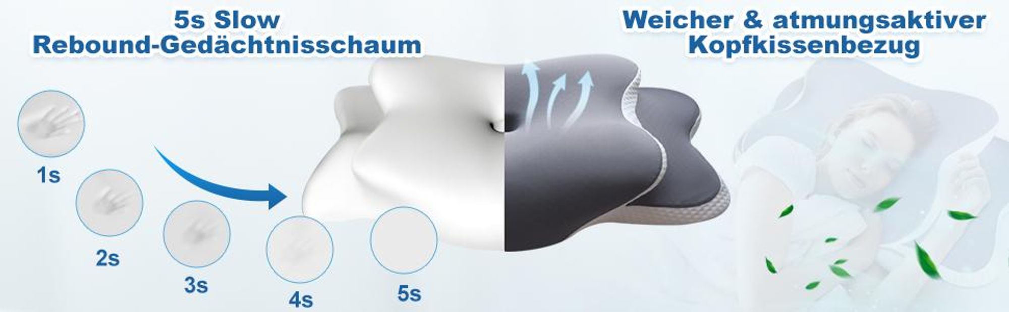 Nackenkissen, Ergonomisches Kopfkissen, Orthopädisches Kissen, Schlafkissen, Memory Foam Kissen, Nackenschmerzen, Seitenschläfer Rückenschläfer