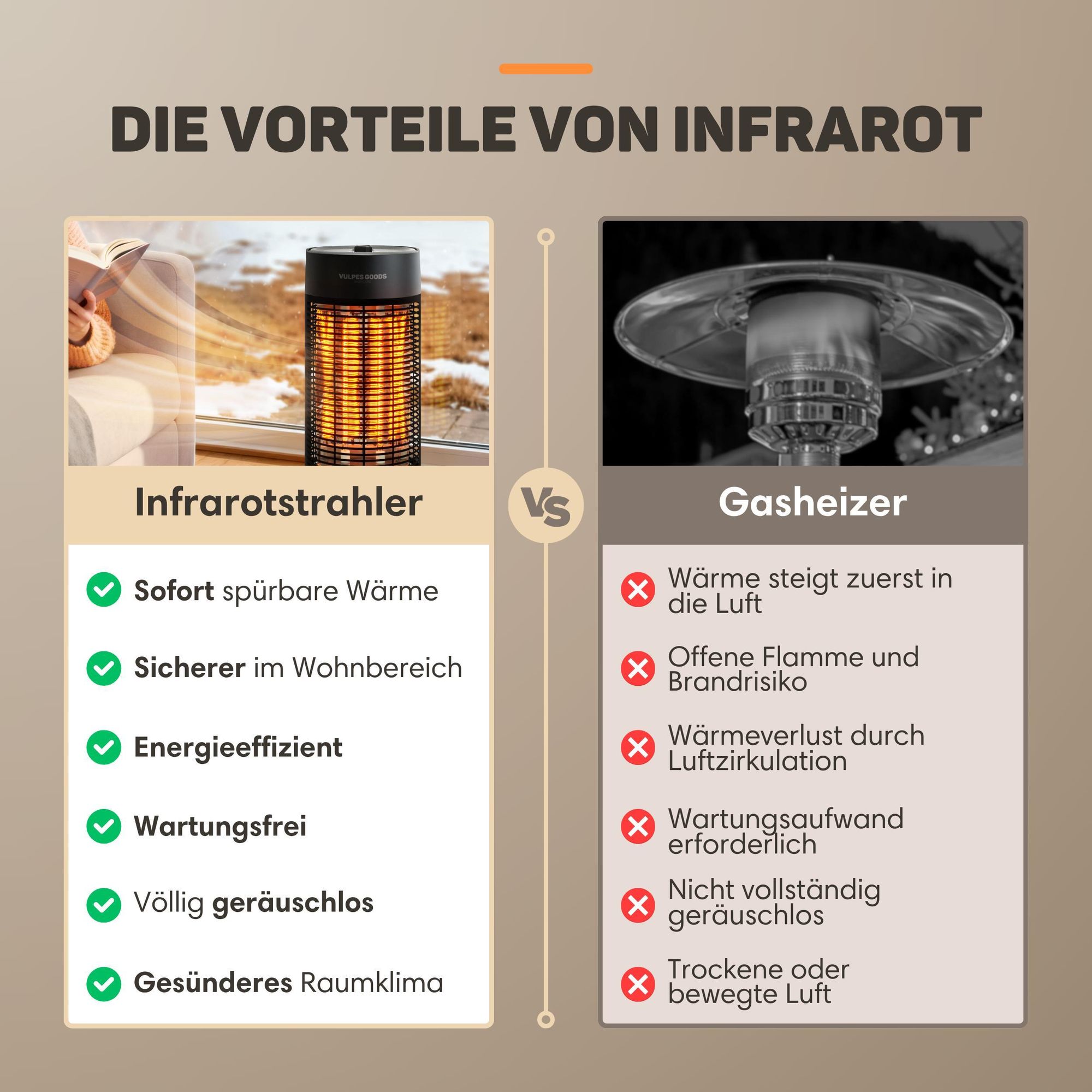 Infrarot Heizstrahler elektrisch mit 600 W & 1200 W Stufe, Innen / draußen geeignet- Terrassenheizer - elektrischer Infrarotstrahler, Infrarotheizung