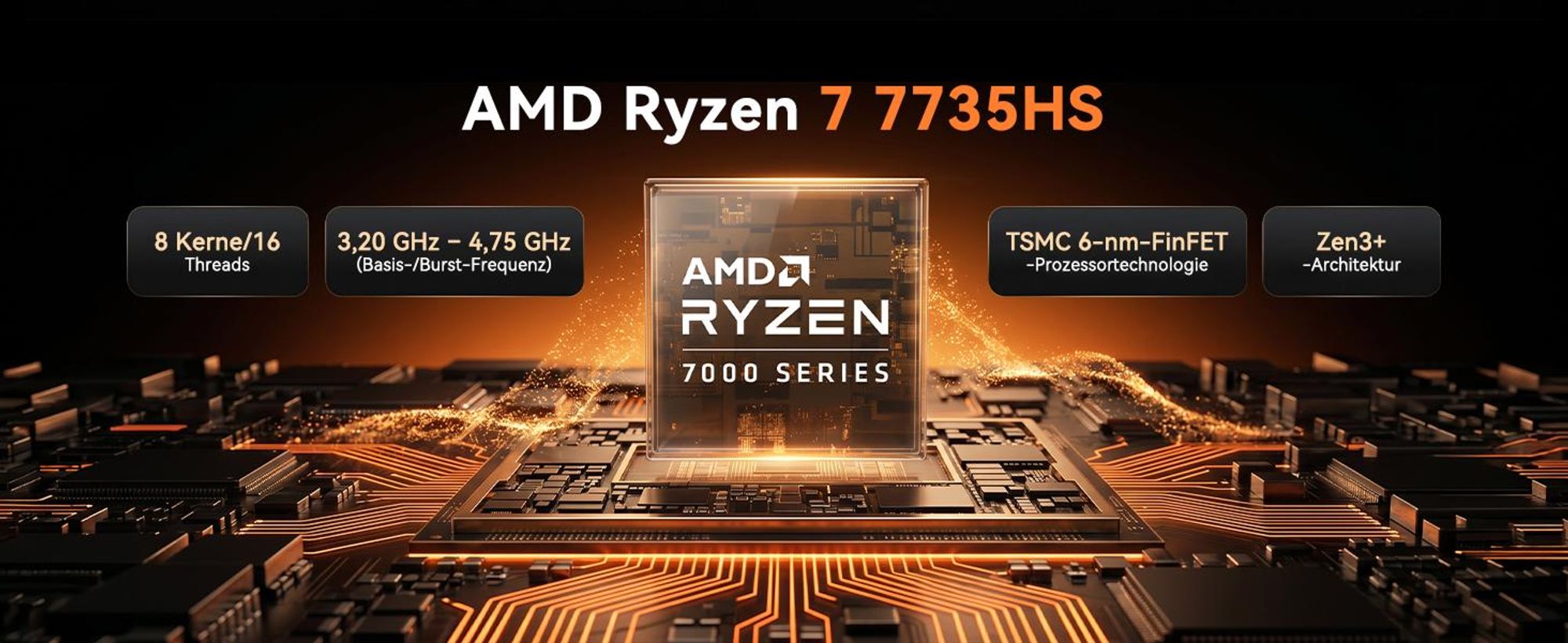ACEMAGIC E3B Mini PC W-11 Pro, Ryzen 7 7735HS(Besser als R7 6800H/ R5 5730U) | 24 GB LPDDR5 512 GB SSD | Desktop-PC met WiFi 6