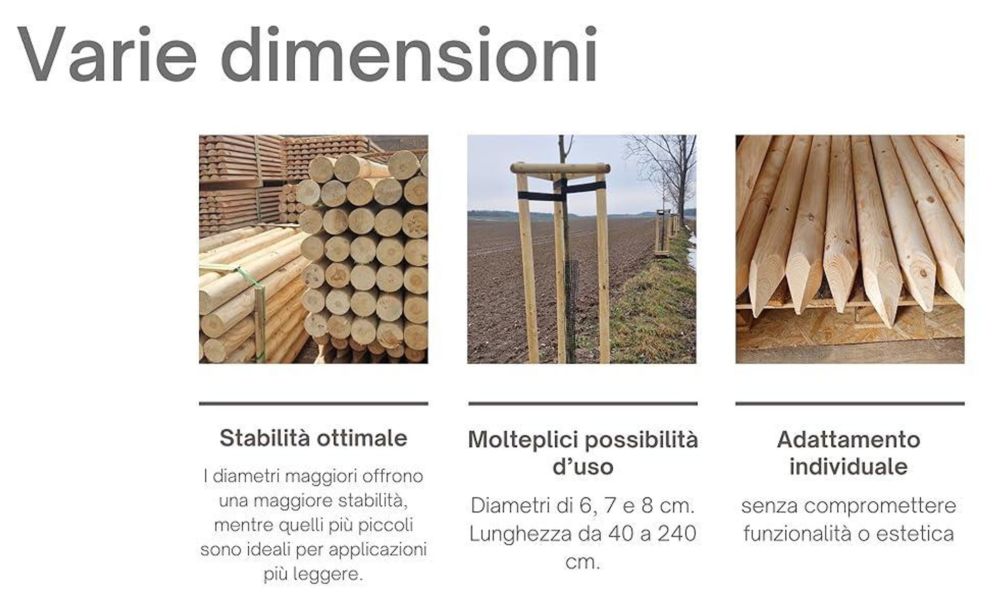 TIMBERMIK Ø 5 cm 4 Pezzi Paletti di Legno a Punta L 200 cm – Palizzata Giardino Recinzione Pali da Recinzione Pino Resistente Intemperie Non Impregnato