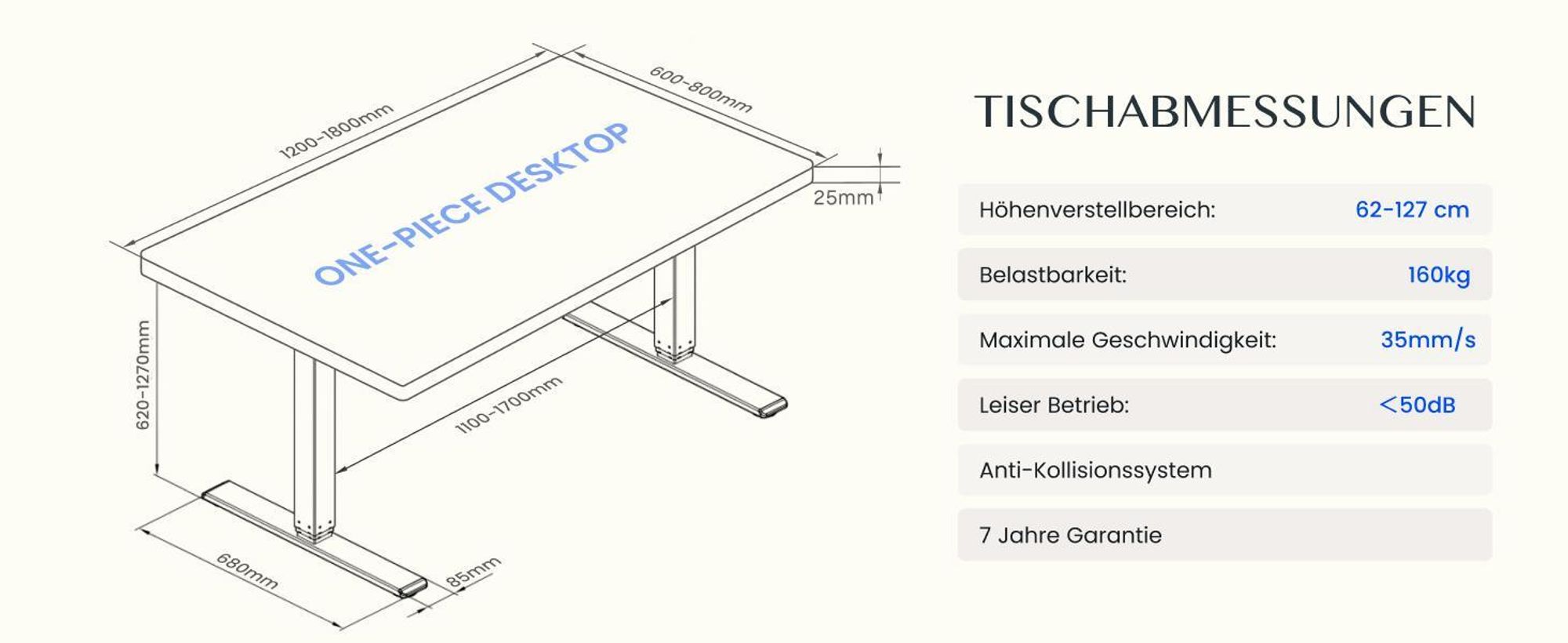 FLEXISPOT EC5 Pro Höhenverstellbarer Schreibtisch 140x80cm, 160kg Tragkraft, 25MM EINTEILIGE TISCHPLATTE, Dual-Motor, Sitz-Steh-Erinnerung (Weiß)