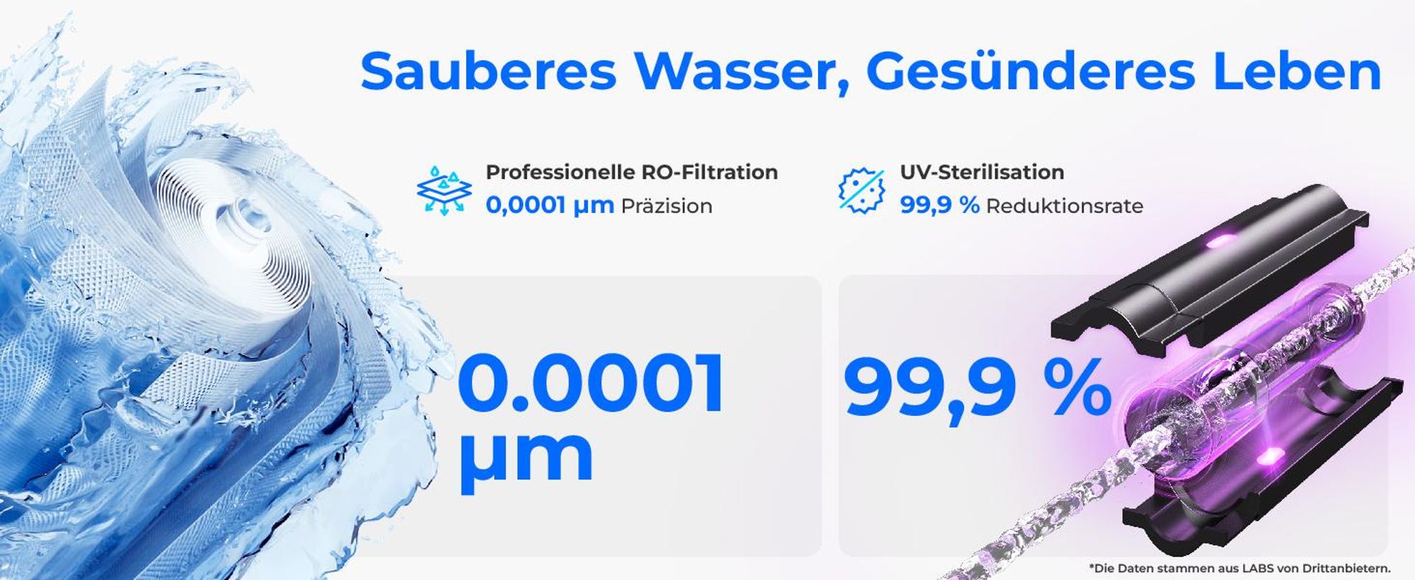 [Mineralisiert] Waterdrop WD-A2G Auftisch-Umkehrosmoseanlage, Heiß- und Kalt-RO, Tragbarer Reinwassertank, 6 Temperaturen