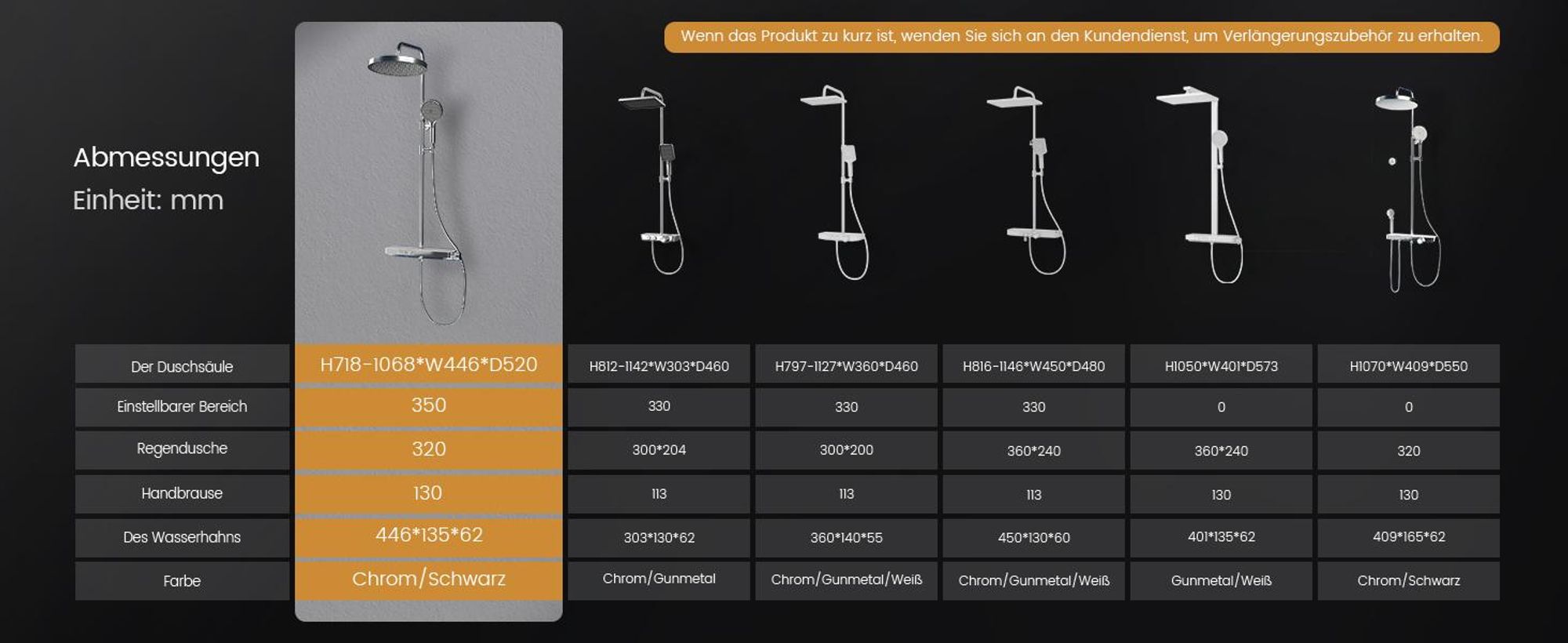 EMKE Duschsystem mit Thermostat – Edelstahl Duscharmatur-Set, 3-Strahlarten Handbrause, Rund Regendusche, Bad- & Duscharmaturen, Chrom F22