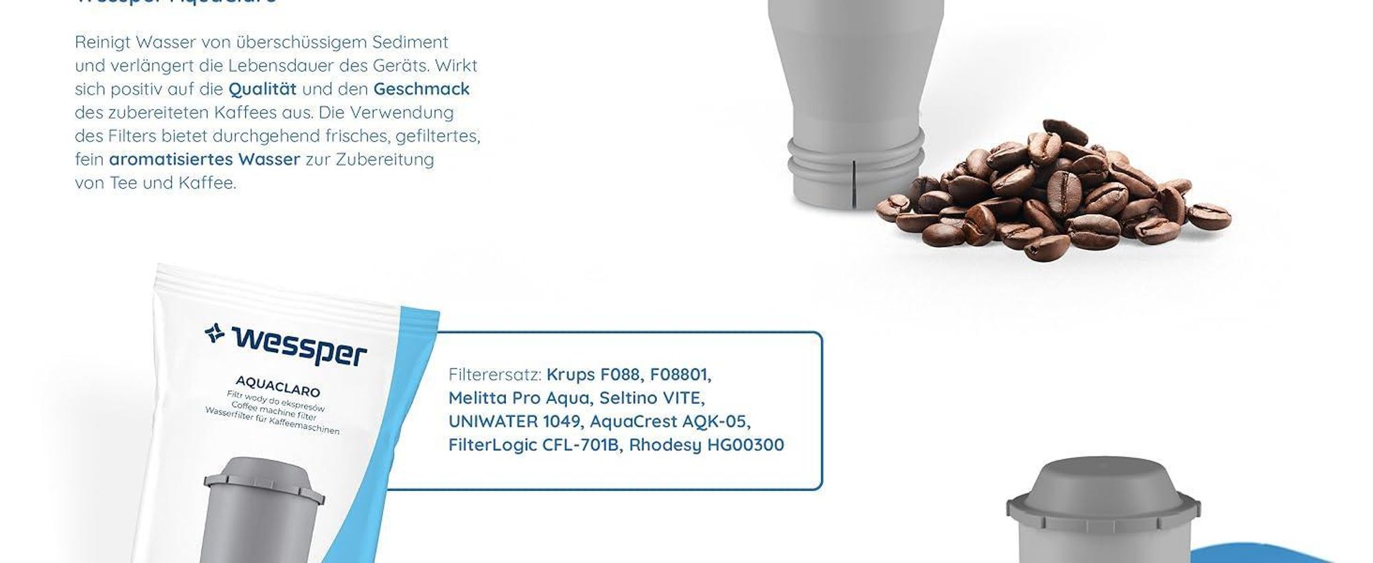Wessper 6 Stück Wasserfilter für Krups F088 / NIRF700 – Kompatibel mit Krups, Bosch, Siemens, AEG