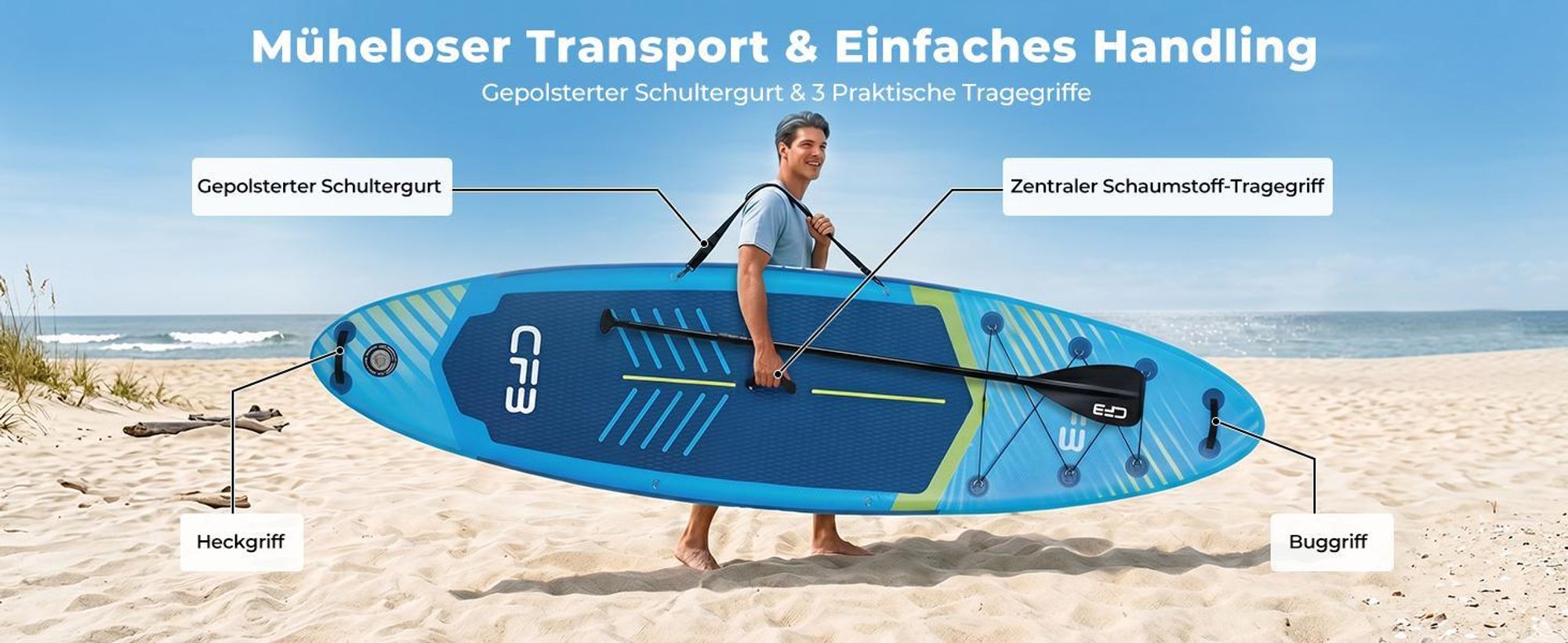 SUP-Board 320x84x15 cm, Bis zu 160 kg, extra breites iSUP, Aufblasbares Stand Up Paddle Board mit Paddel, Pumpe, Rucksack, für Anfänger und Erwachsene