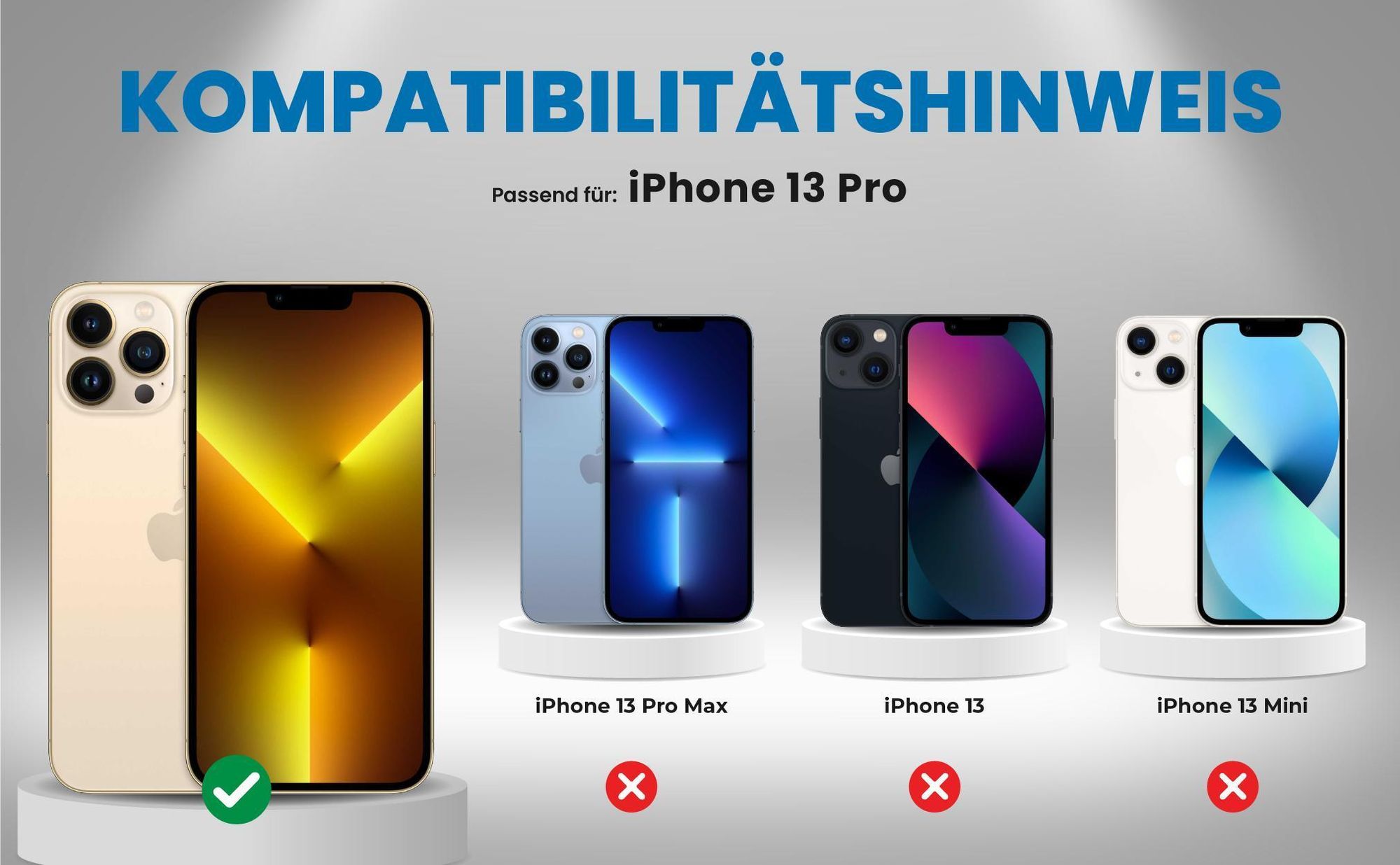 Kompatibilitätshinweise Hülle für Apple iPhone 13 Pro