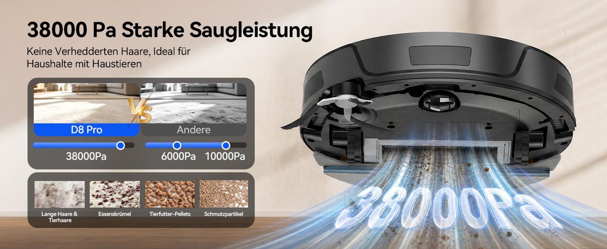 Staubsauger Roboter D8 PRO mit 38000Pa Saugkraft, Wischfunktion, 200min Laufzeit, LDS-Navigation, All-in-1-Entleerungsstation und Anti-Wickel-Bürste
