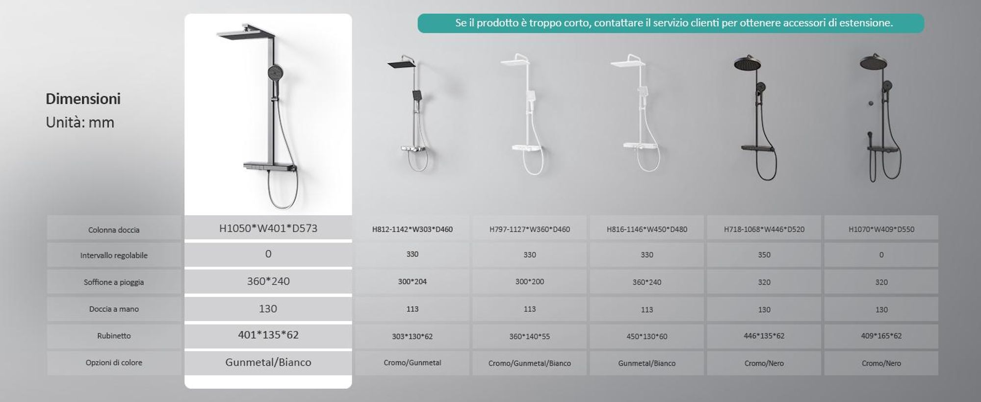 Sistema doccia EMKE con termostato, pannello doccia, doccia a pioggia 36x24cm, rubinetteria 3 in 1 per vasca e doccia per il vostro bagno moderno, KTW, antracite opaco