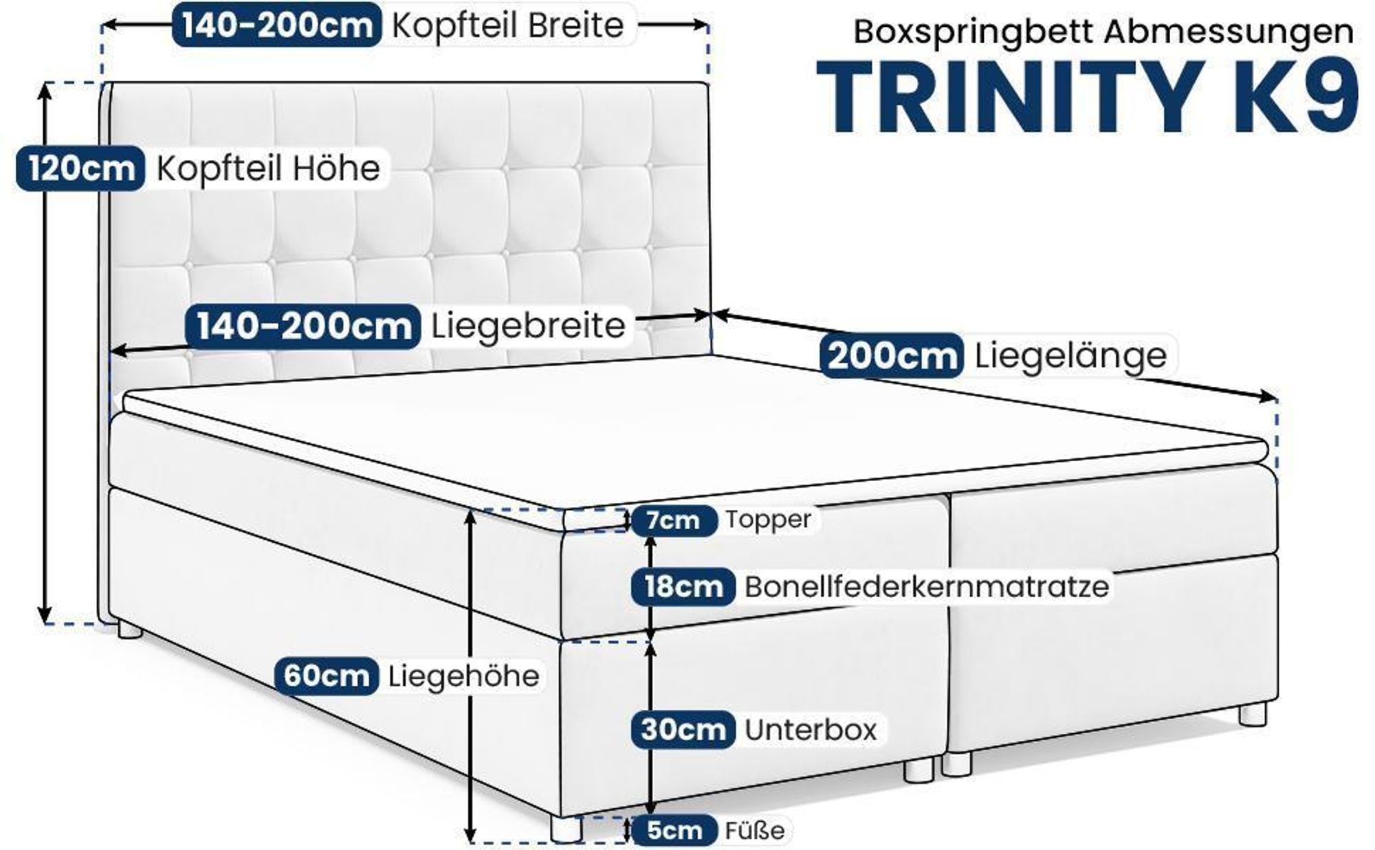 Best for Home Boxspringbett mit Bettkasten Trinity K-9 Bonellfederkern inkl. Topper, mit Lieferung, Aufbau & Entsorgung 200x200-Schwarz