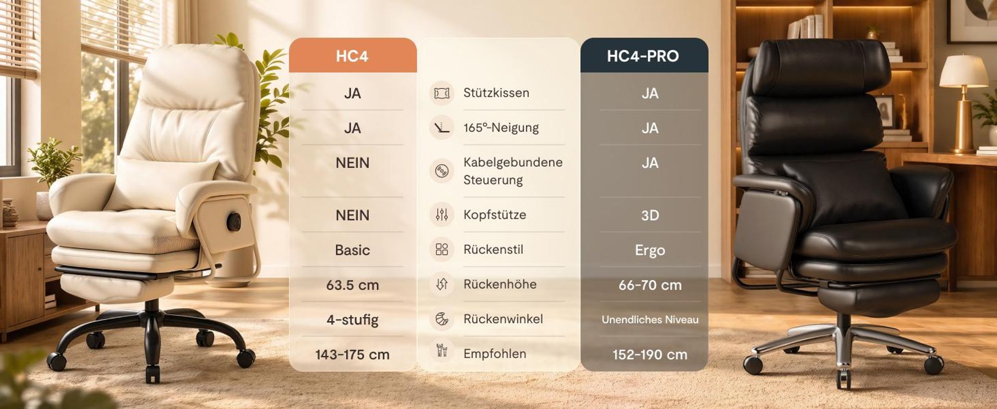 FLEXISPOT HC4 Pro 3-in-1 Chefsessel Bürostuhl mit 165° Liegefunktion, 3D-Kopfstütze, kratzfestem & wasserabweisendem Kunstleder und Fußstütze (Beige)