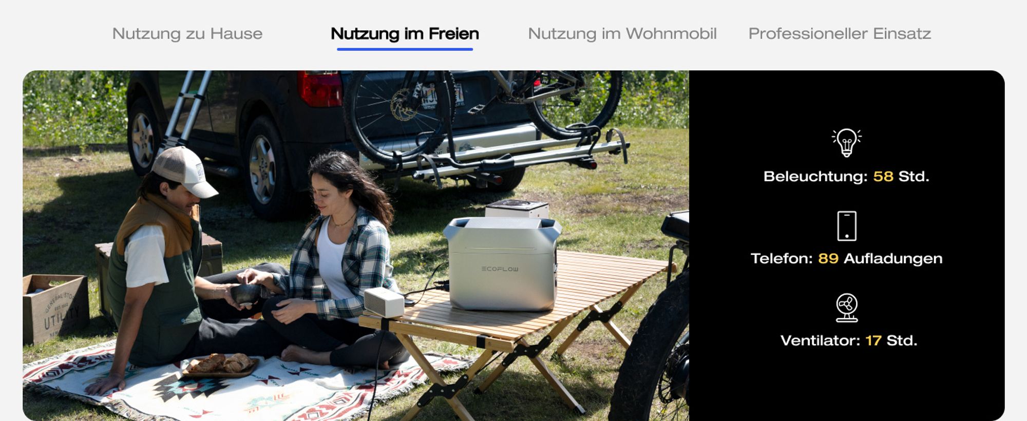 EF ECOFLOW Tragbare Powerstation DELTA 3 Plus, 1024 Wh LiFePO4-Batterie, vollständig aufgeladen in 56 Minuten, 1800W (3600W Spitze) Solargenerator