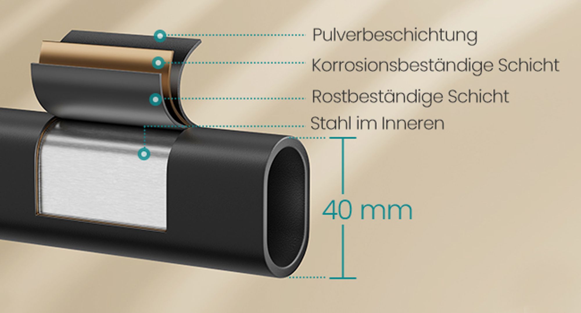 Robust Rostbeständig