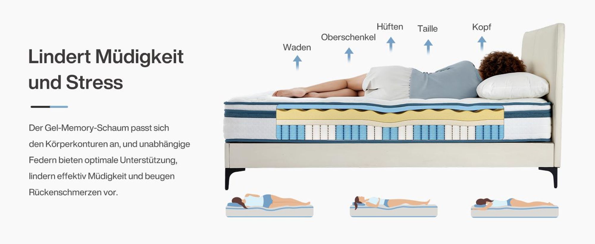 Tribesigns Matratze 90x200 cm Höhe 25 cm, H3, 9-Zonen Orthopädische, Taschenfederkernmatratze, Federkernmatratze mit Gel-Memory-Schaum, Lyocell-Gewebe
