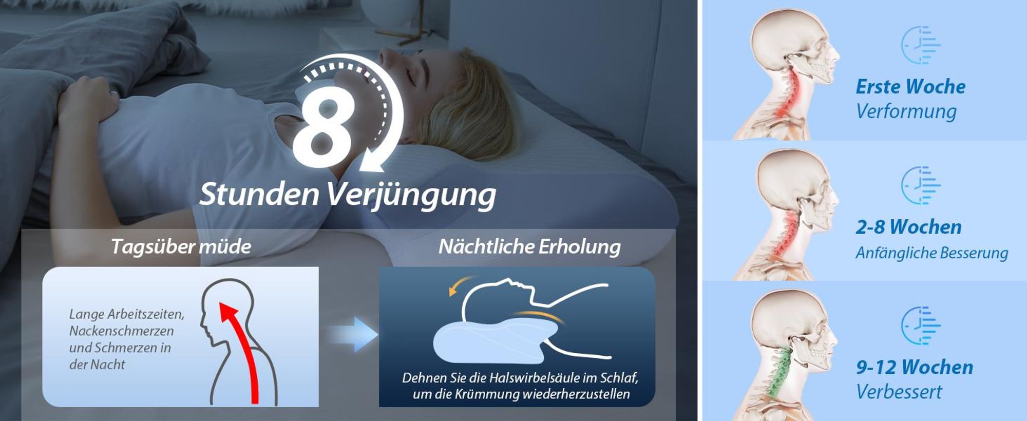 Nackenkissen, Memory Foam Kissen, Orthopädisches Kissen, Kopfkissen, Schlafkissen, Gegen Nackenschmerzen, für Seitenschläfer & Rückenschläfer