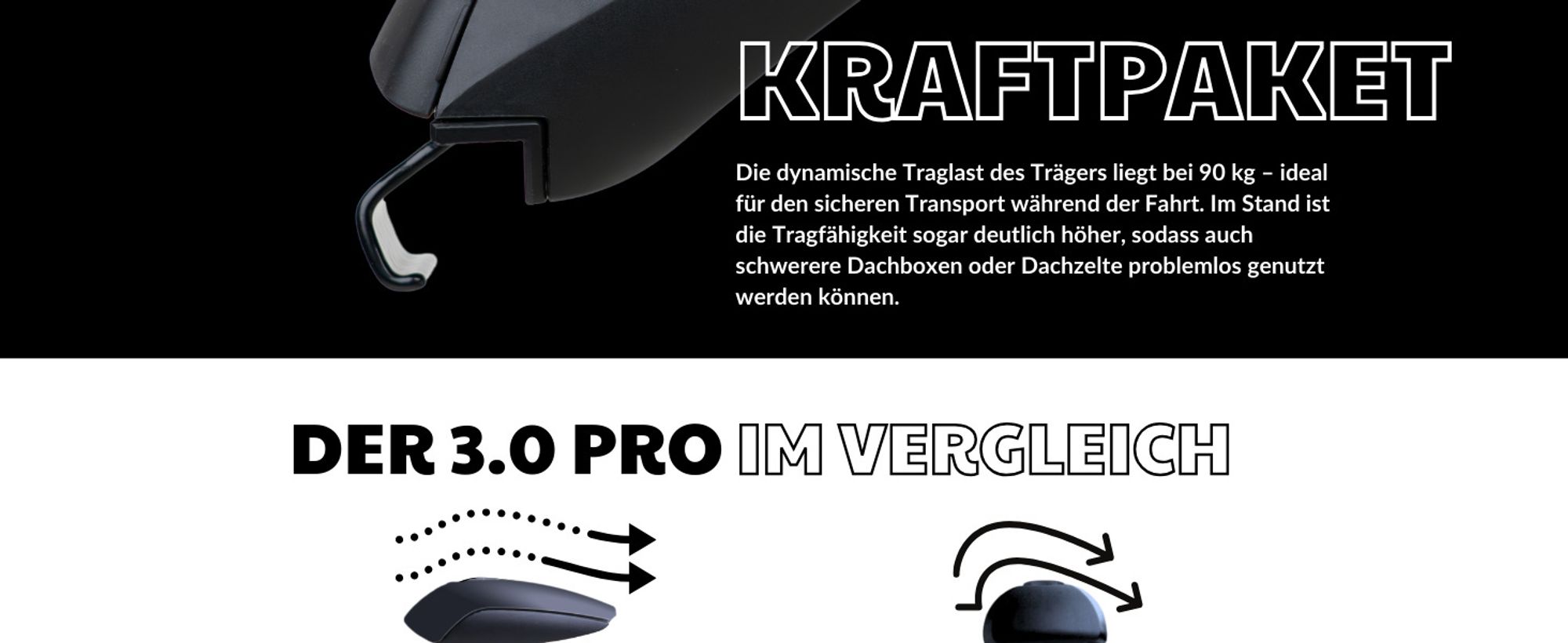 Owen Dachträger 3.0 Pro Schwarz 135cm - Universal Dachträger für geschlossene & bündige Reling | 90 kg Tragkraft | 2 min Montage | & GS