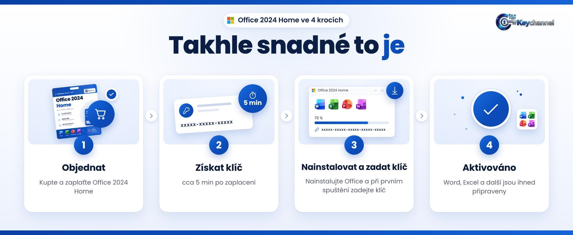 Je to snadné: Office 2024 Home, obdržet klíč, nainstalovat, aktivovat