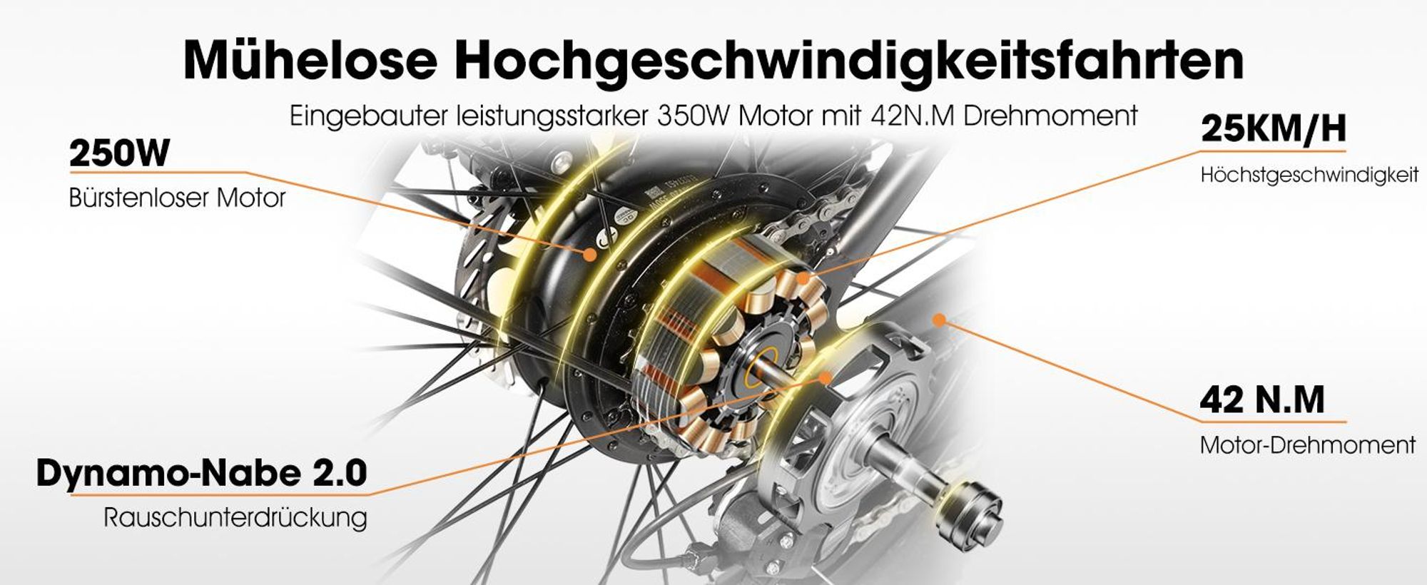 HILAND Lasten E-Bike Damen Herren 20 Zoll Fat Tire, Tiefeinsteiger Step-Thru Rahmen, 250W Pedelec mit 36V 13Ah Akku, Federgabel und komplettes Beleuch
