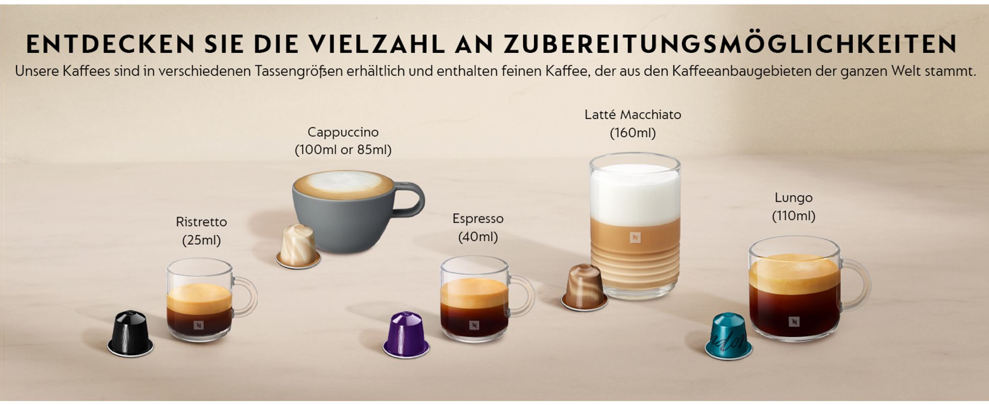 NESPRESSO ORIGINAL | Lattissima One | Kaffeekapselmaschine von De'Longhi | Schwarz