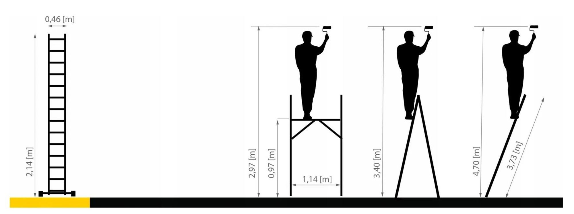 Drabest | Viacúčelový rebrík + lešenie BASIC - Rebríkové lešenie 2x8, nosnosť plošiny: 150 kg, rozmery plošiny 33x114 cm