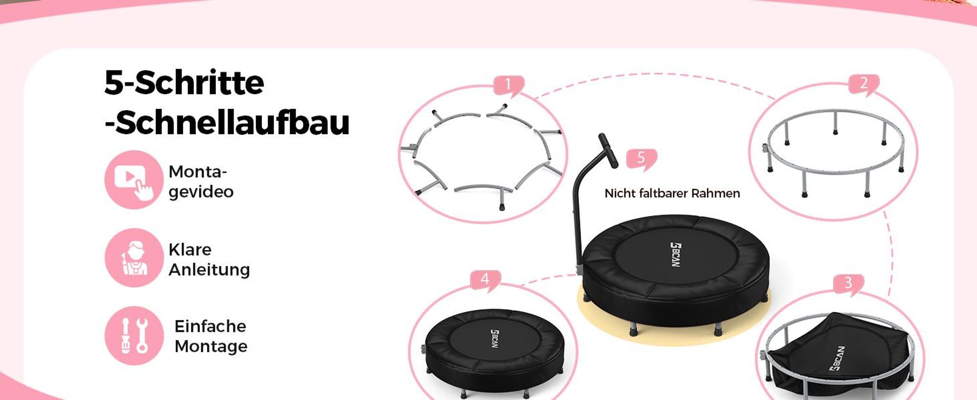 BCAN SP1 Kleinkindertrampolin 36 Zoll, ASTM , Kindertrampolin für 1–6 Jahre, Schaumgriffe & dicke sichere Schutzabdeckung, Mini-Trampolin
