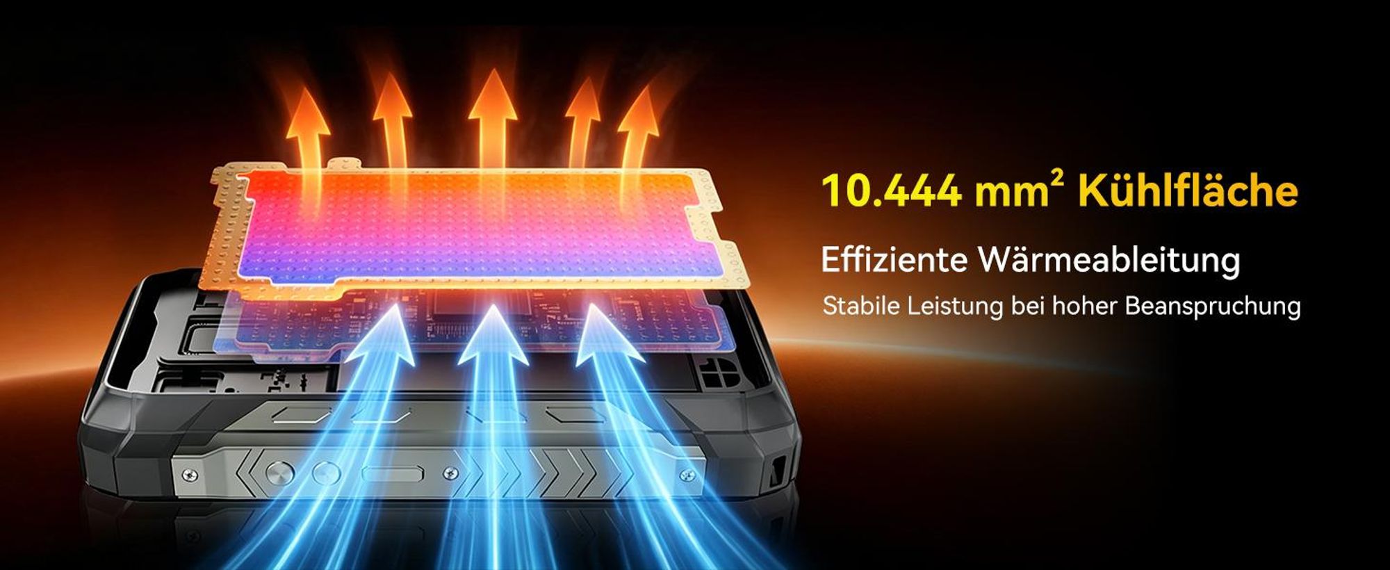 Blackview ROCK 5 Outdoor Smartphone Ohne Vertrag, 48+256GB, Android 16, 20000mAh, 33W, 120Hz, 2.4K, NFC, 108MP+50MP+20MP, 348LM, IP69K&IP68