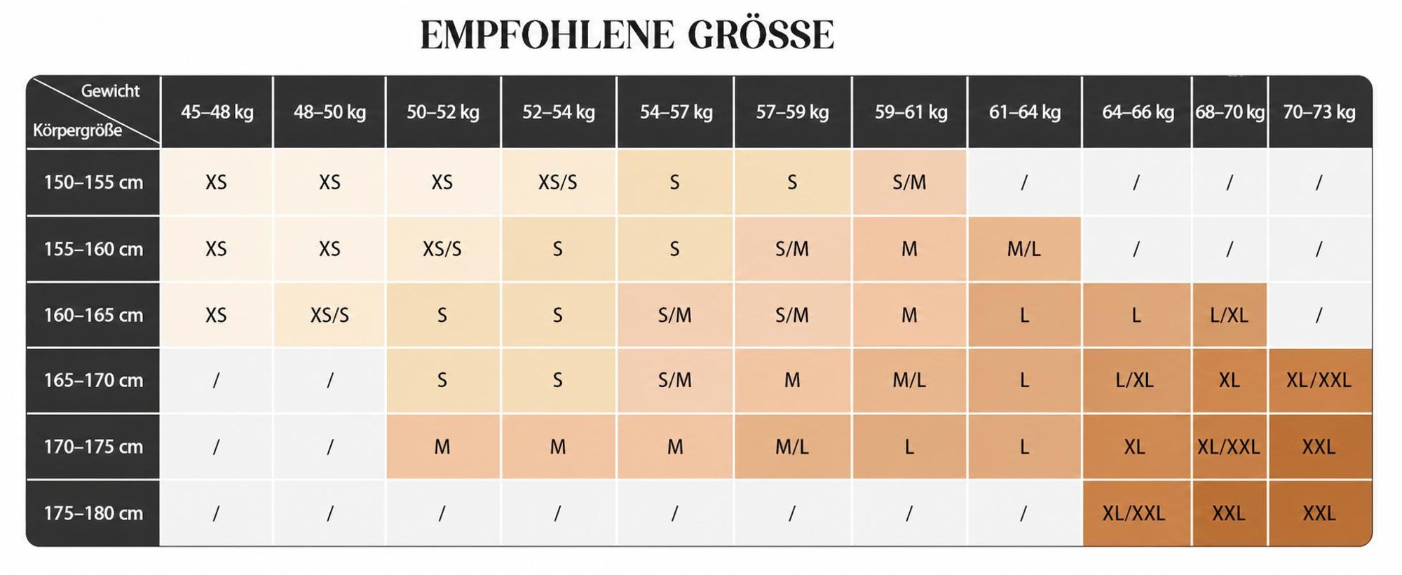 Damen-Jeansjacke, kurze Ärmel, Knopfleiste, mit Taschen,Größe:XL