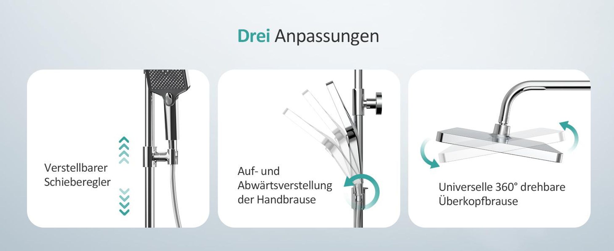 EMKE Duschsystem mit Thermostat 1146x450x480mm Glasablage Handbrause mit 3 Strahlarten Regendusche, Bad- & Duscharmaturen, KTW-, Chrom F10