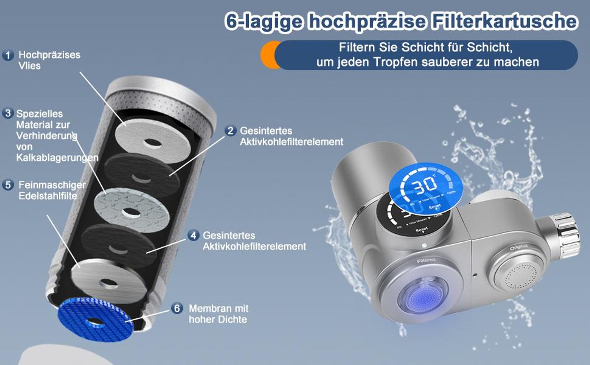 Wasserfilter für Wasserhahn, Edelstahl Leitungswasserfilter, UV-Sterilisation, LED-Display, Entfernt Chlor, Schwermetalle, Schlechten, Mikroplastik