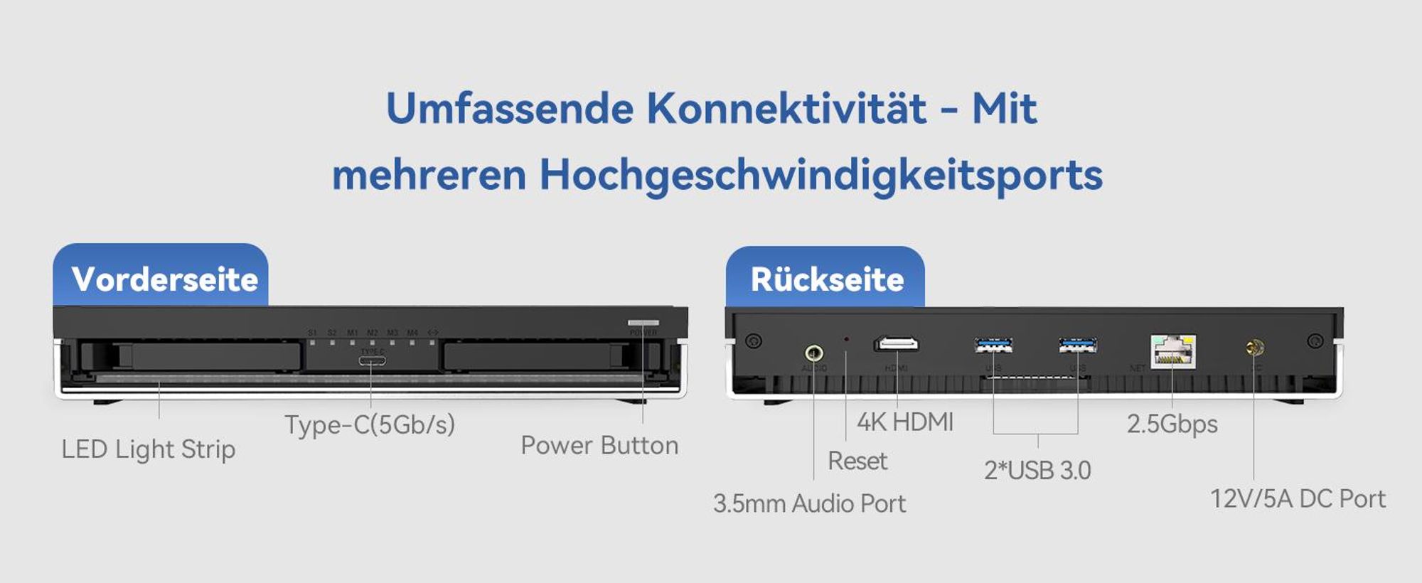 LincStation N1 6-Bay NAS, Intel N5105, 16 GB RAM, 4x M.2 NVMe, 2,5 GbE, Unraid