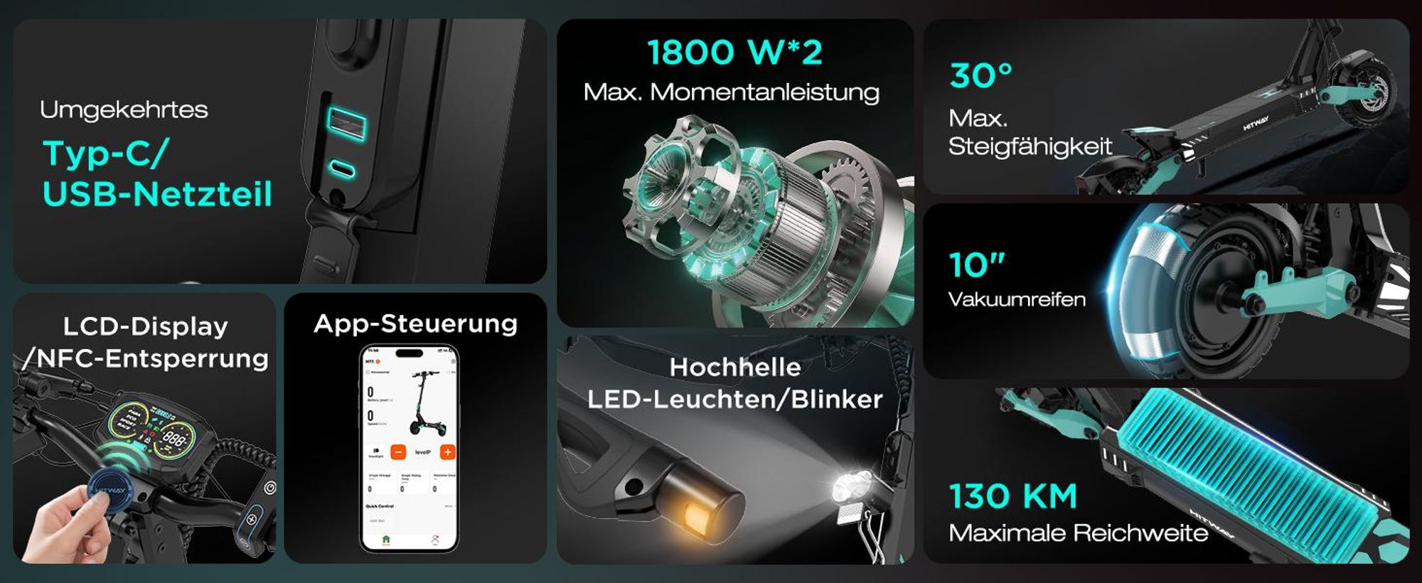HITWAY H11 E-Scooter mit ABE, Elektroscooter mit 250W*2 Motor Spitze 1800*2, bis zu 100 km, 52V 23,4Ah, App & NFC, 10 " Offroad Luftreifen, IPX6