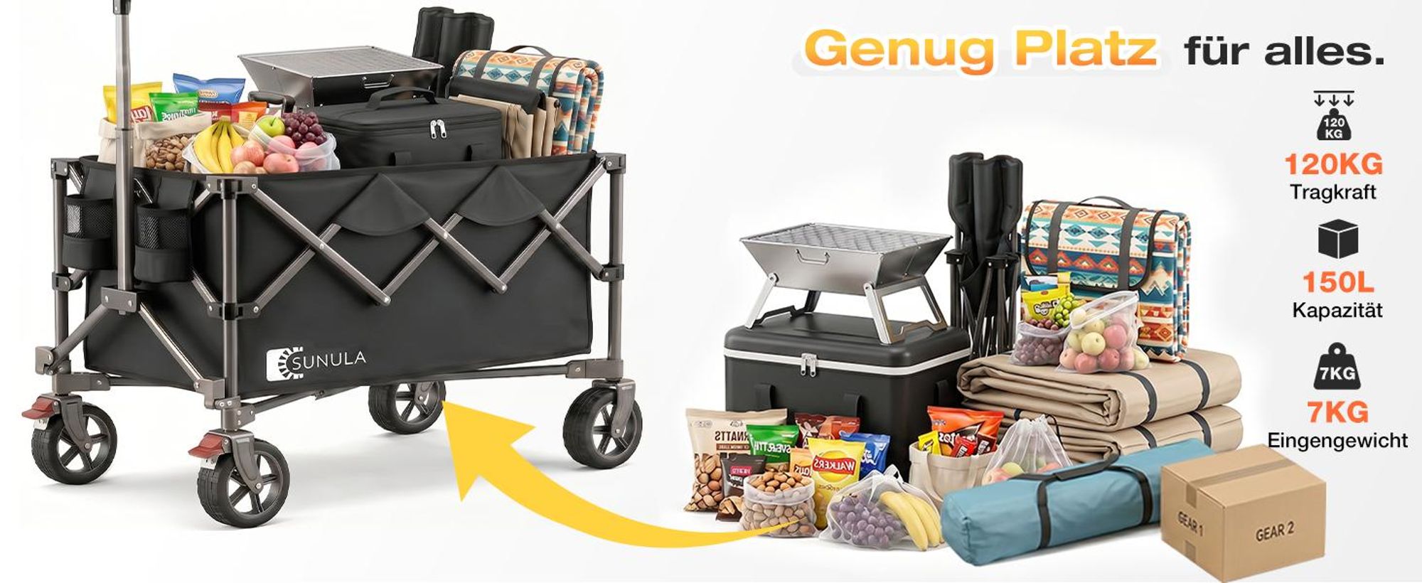 SUNULA Bollerwagen Faltbar Tragkraft 120 KG Handwagen mit EIN-klick-Handgriff, Schwarz