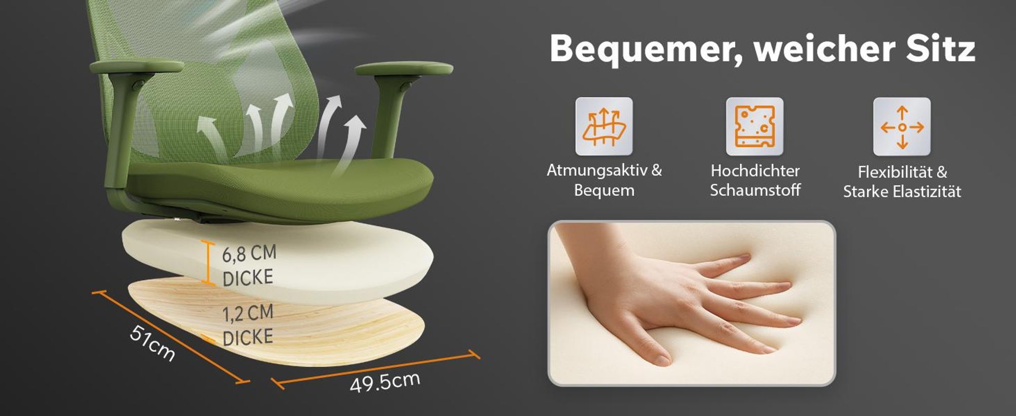 SENSE7 Moyo Ergonomischer Bürostuhl Schreibtischstuhl Grün 3D-Armlehnen Netzrücken Lendenwirbelstütze Chefsessel PC Stuhl Homeoffice 150 kg