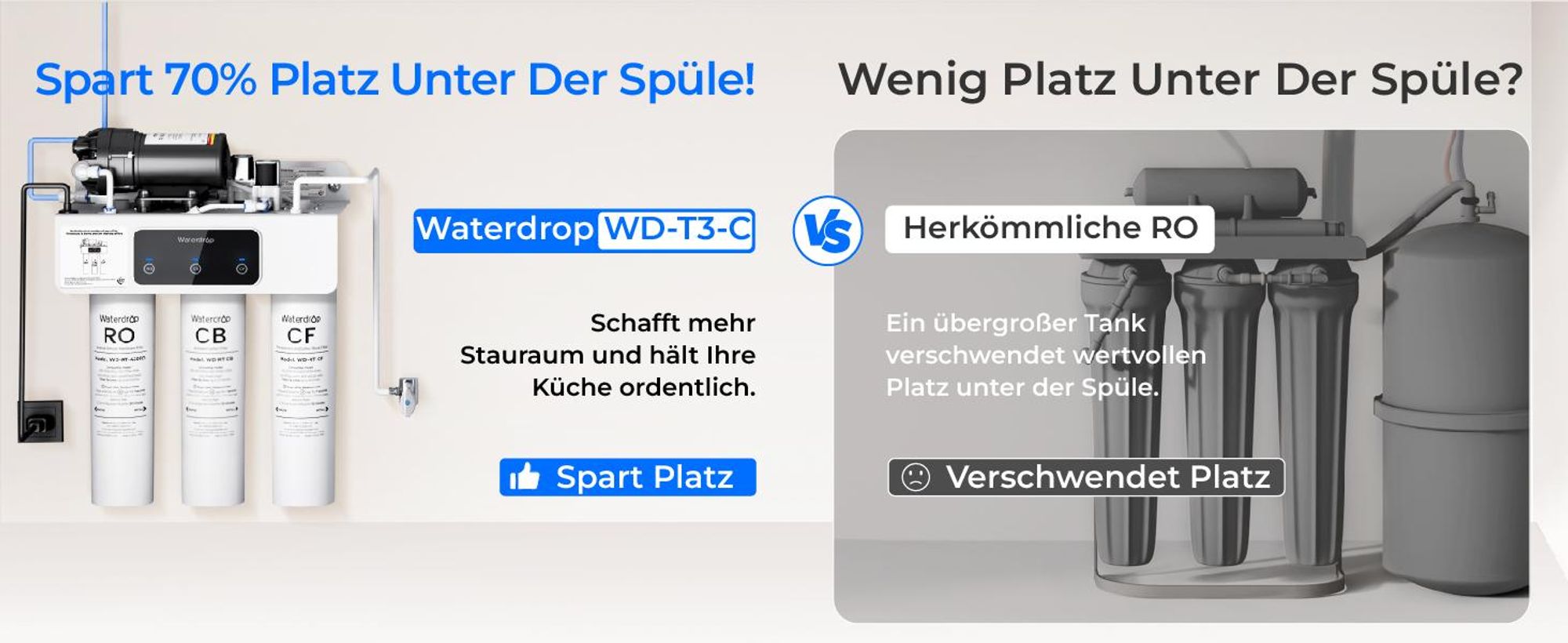 Waterdrop T3-C Umkehrosmoseanlage, NSF/ANSI 372-, 8-stufiger RO-Wasserfilter, 450 GPD Tankloses Wasserfiltersystem, 2:1 Rein zum Abfluss