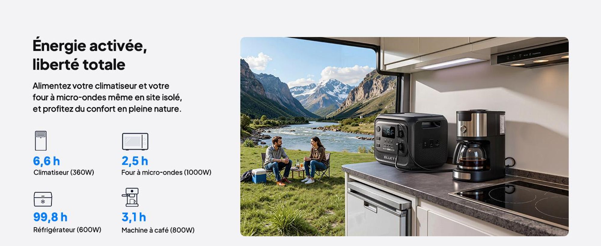 BLUETTI Elite 300 zonnegenerator met 350W zonnepaneel, 3014 Wh LiFePO4-back-up met 2400W wisselstroomuitgangen, stroomstation voor thuis en camper