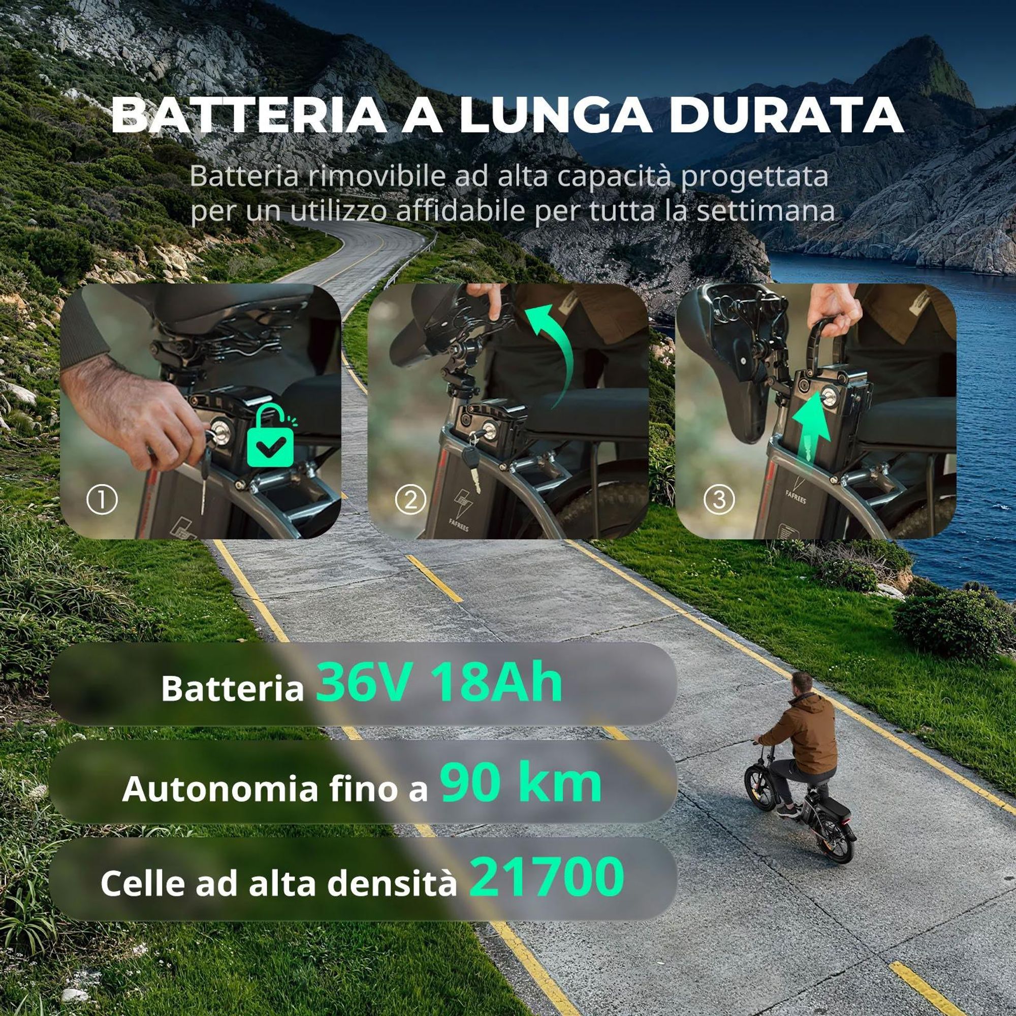 FAFREES F20 Bicicletta Elettrica - Motore 250W Batteria 36V18Ah Ruote 20'' Freno a Disco Meccanico - Grigio