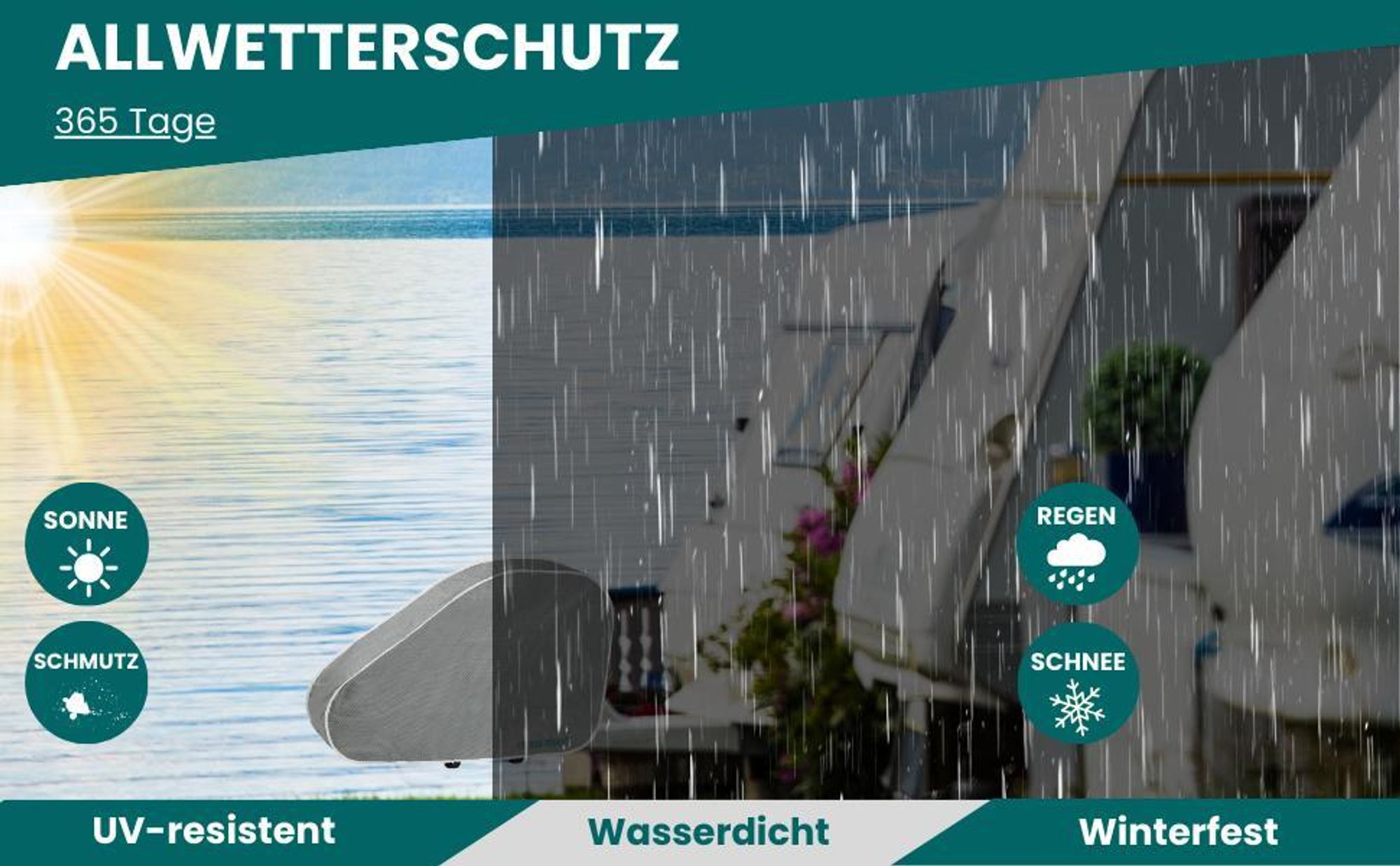 TRAILERKRAFT® Deichselabdeckung Wohnwagen PlusPro Universal Deichselhaube Anhänger mit Doppel-Klickverschluss | Anhängerkupplung Abdeckung Wasserdicht