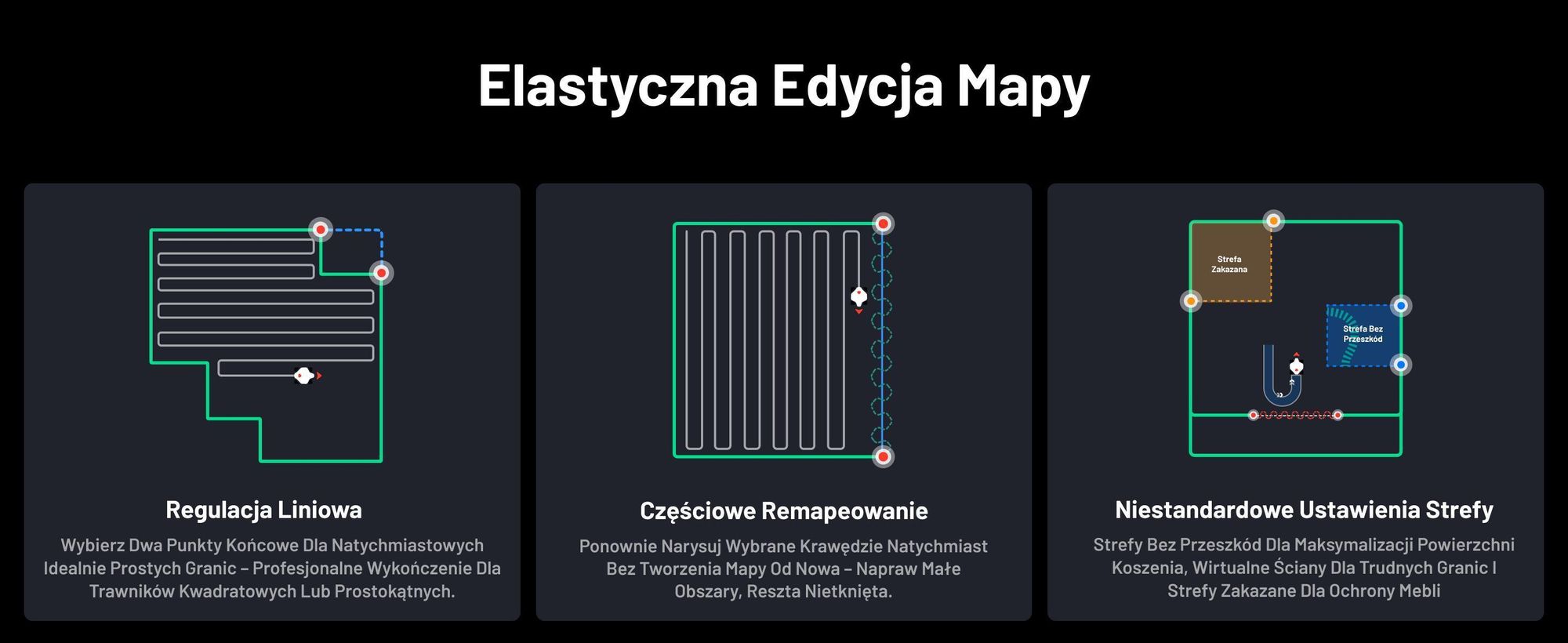 Robotická sekačka Mammotion LUBA Mini 2 AWD 1500 s garáží, bez kabelu, do 1500 m², sekání okrajů, DropMow, auto-mapování, 4G, APP