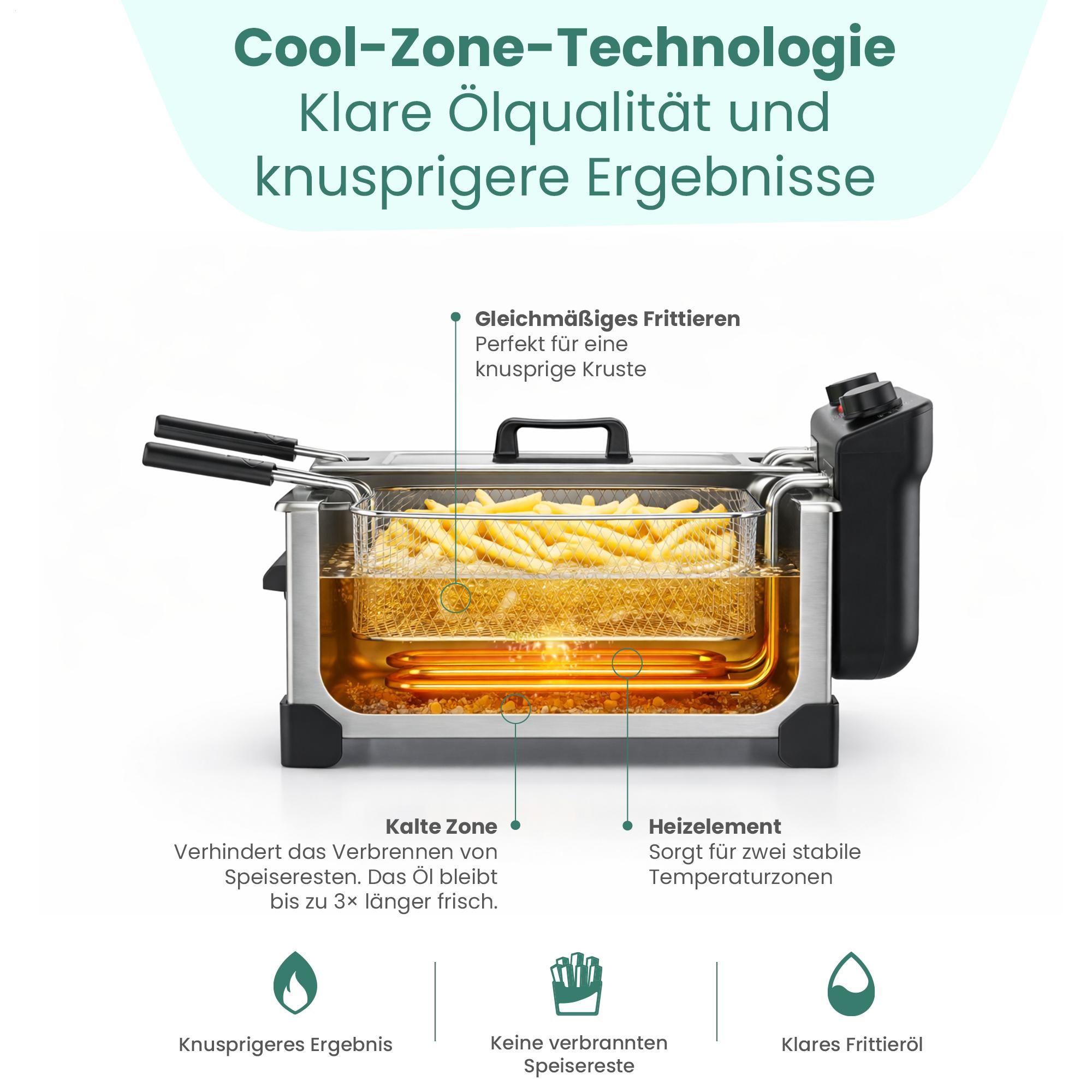 Emerio Fritteuse 3 Liter – einstellbarer Thermostat – Kaltzone – Frittiergerät DF-132653 – Edelstahl - 2000 W