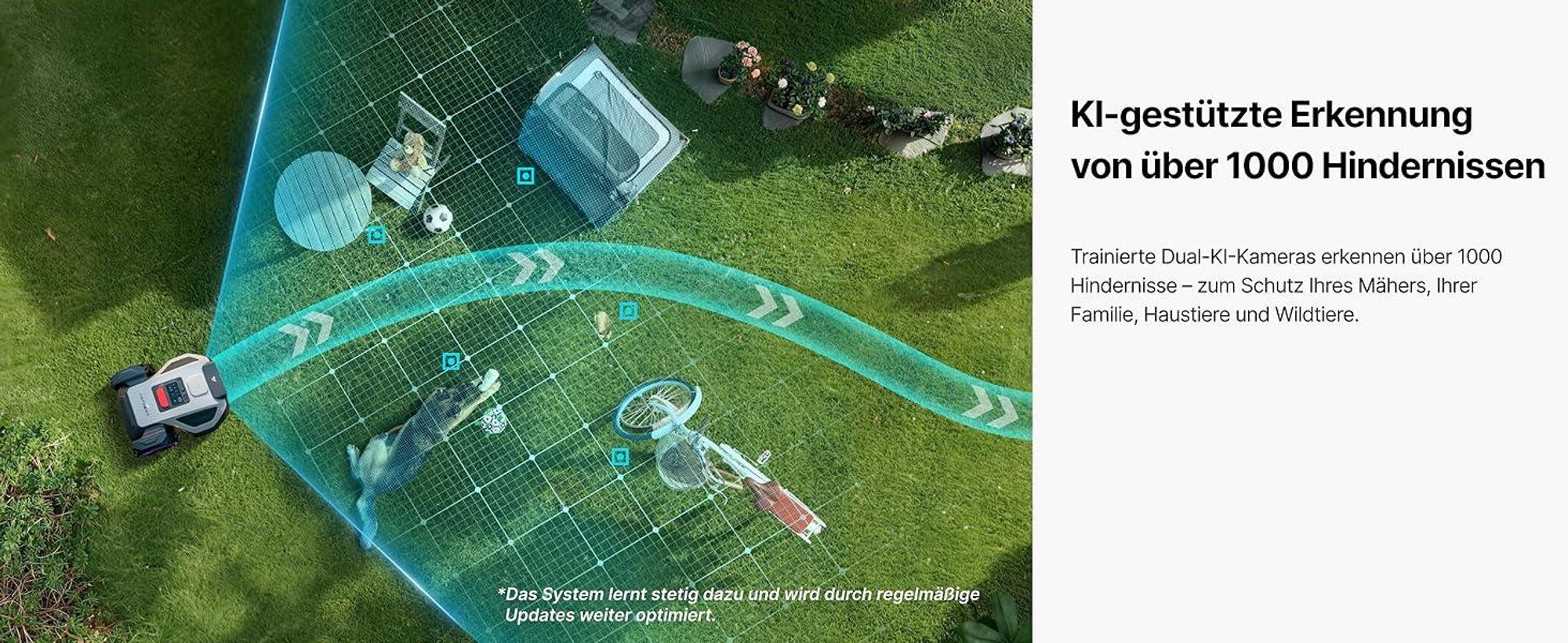 ANTHBOT M5 Mähroboter ohne Begrenzungskabel, RTK-Navigation, 150°KI-Kamera, App-Steuerung, für Gärten bis 500 m², inkl. 3 Monate NRTK-Service