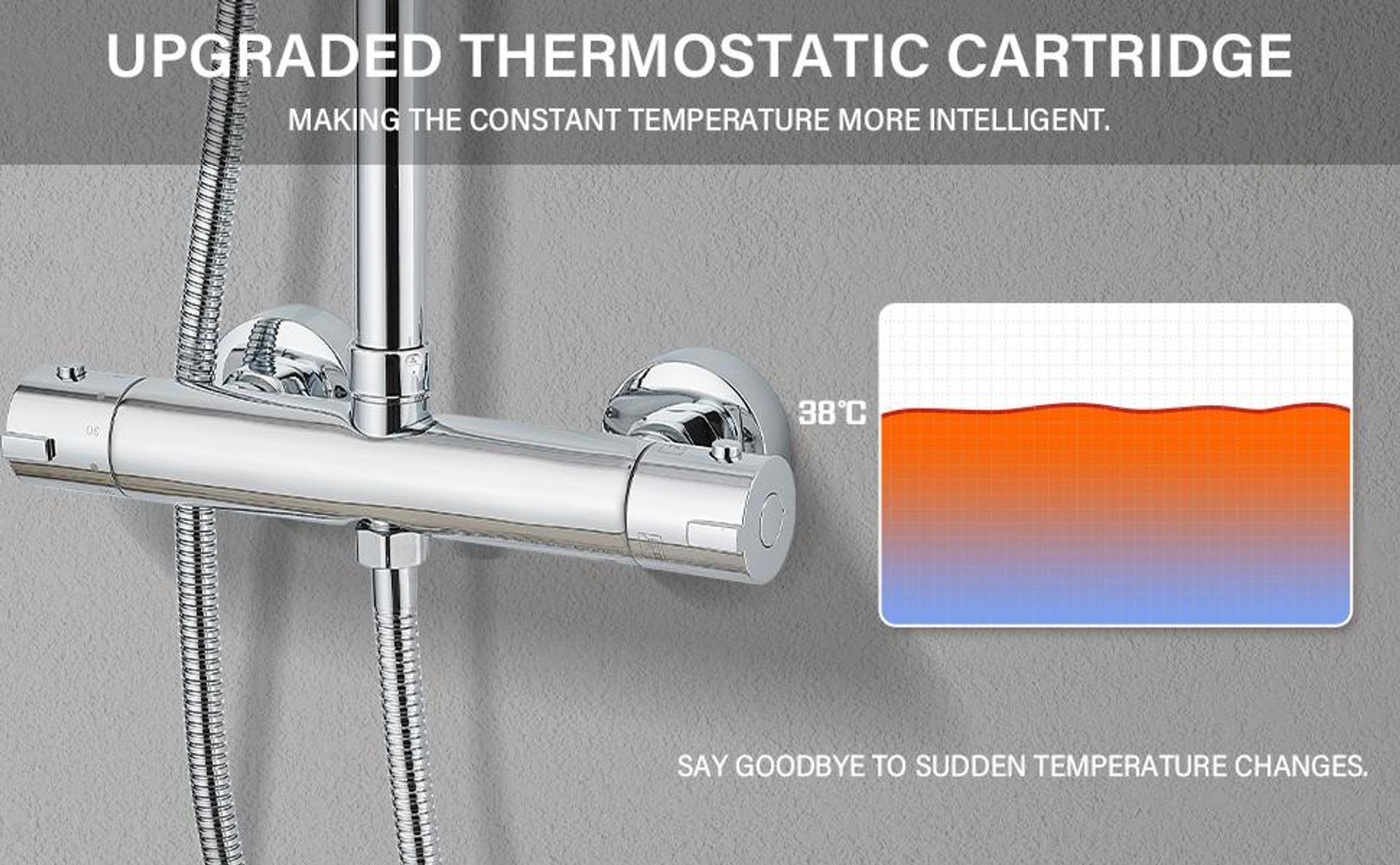 Thermostatische Duschsäule Duschsystem 38°C mit rundem Duschkopf aus ABS Regendusche Höhenverstellbar Höhe Farbe Silber