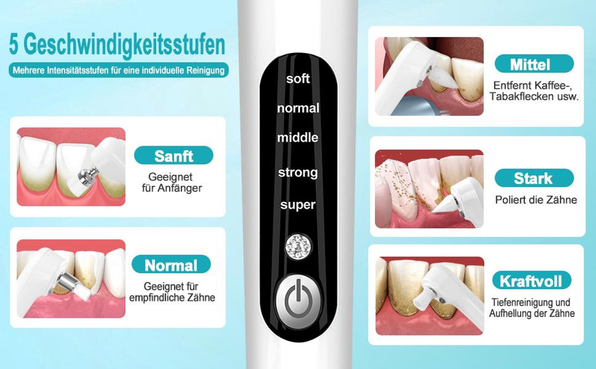 Cool-i® Zahnpolierer Set mit LED & 5 Modi& 6 Köpfen, – Für kosmetische Zahnpflege, sanftes Aufhellen & frischen Atem